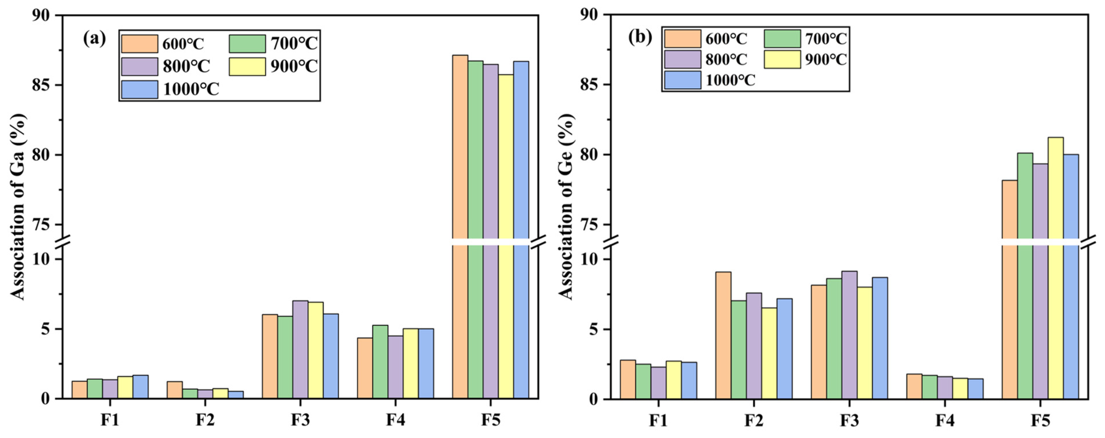 Minerals 14 00476 g007