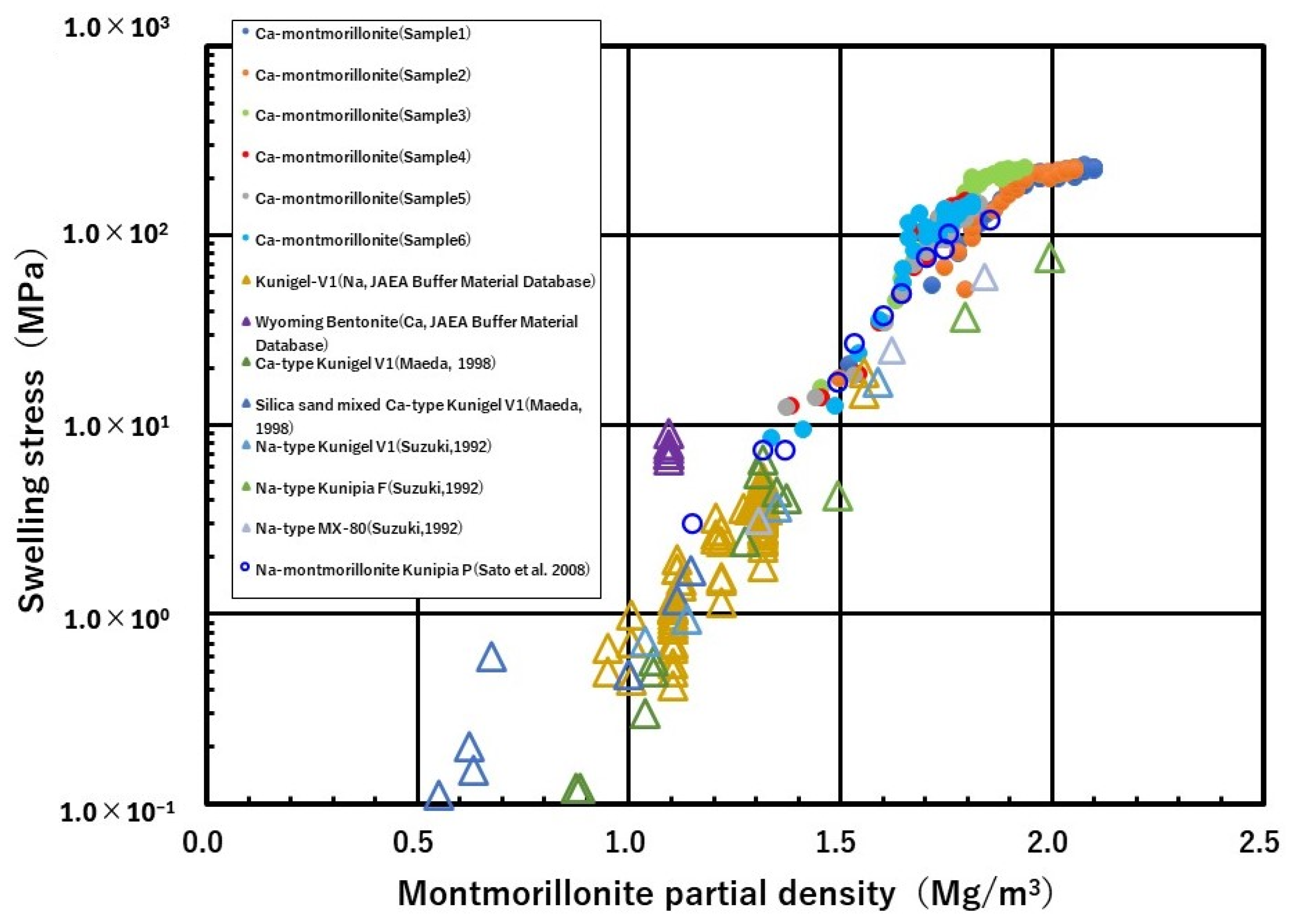 Minerals 14 00477 g014 Minerals 14 00477 g014