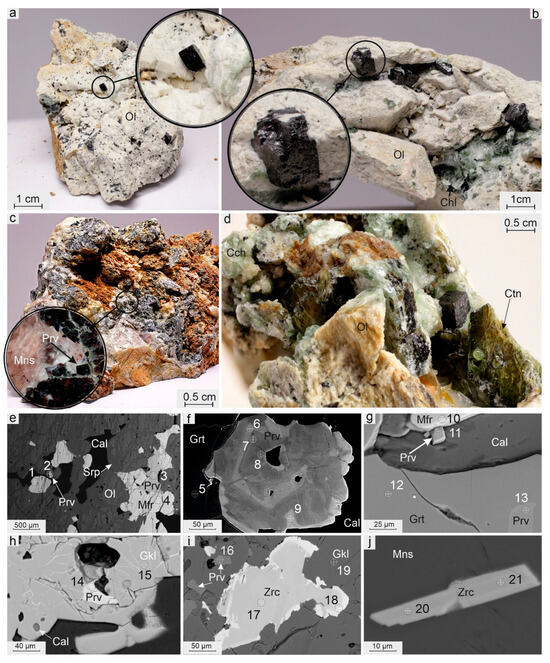 Minerals 14 00478 g004