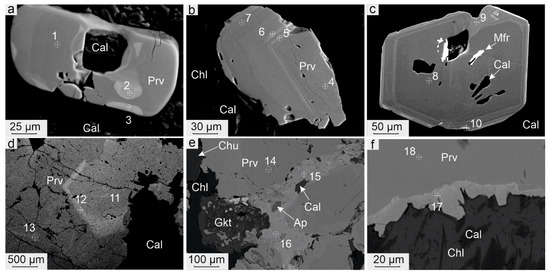 Minerals 14 00478 g007