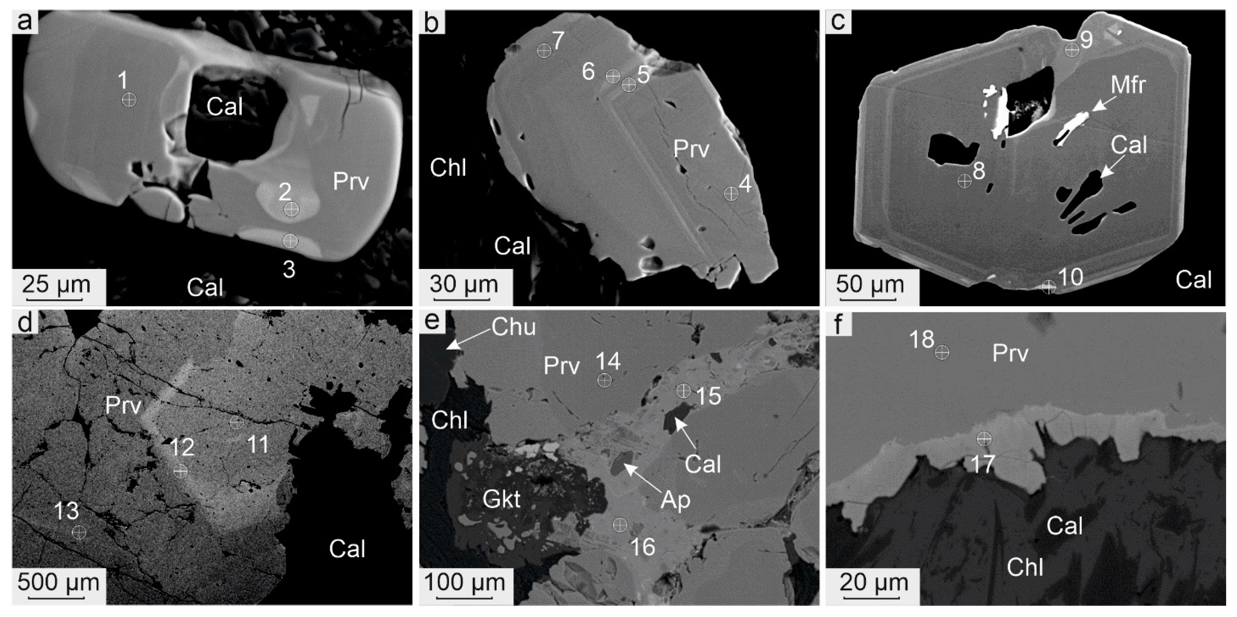 Minerals 14 00478 g007 Minerals 14 00478 g007
