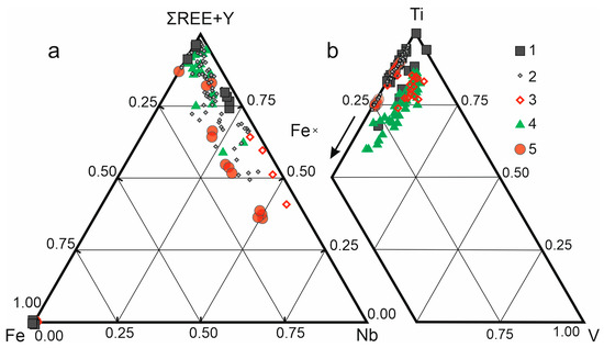 Minerals 14 00478 g008