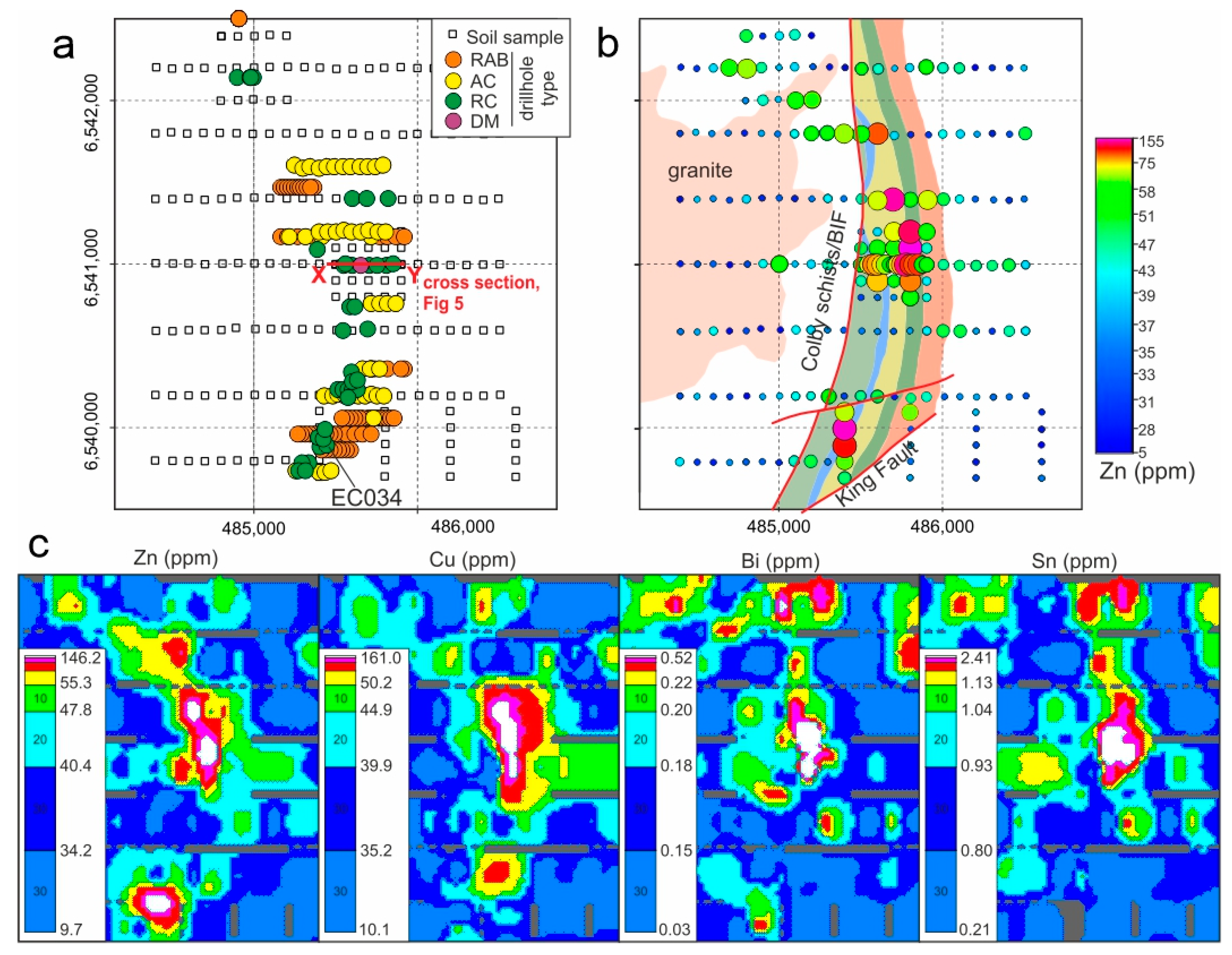 Minerals 14 00481 g004