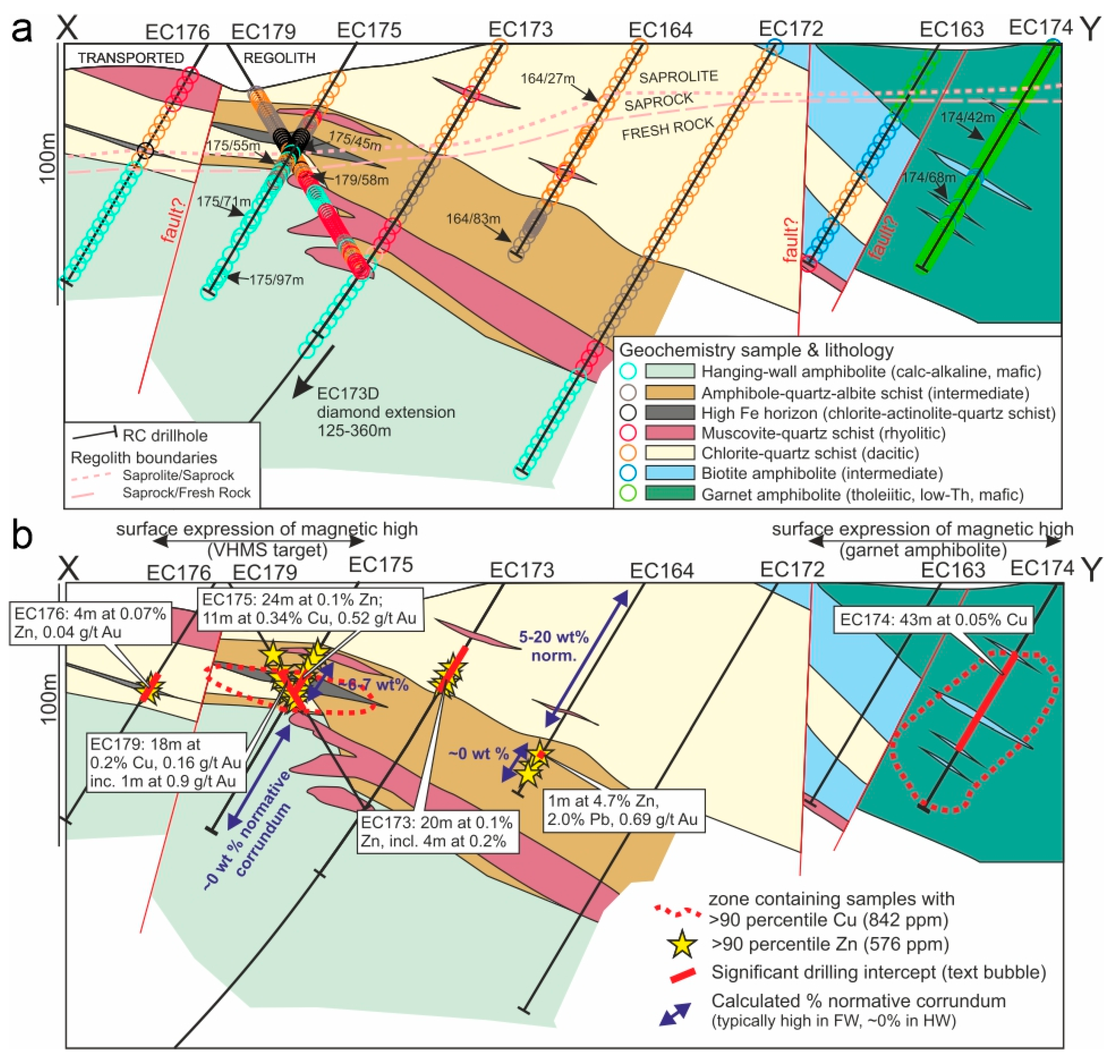 Minerals 14 00481 g005