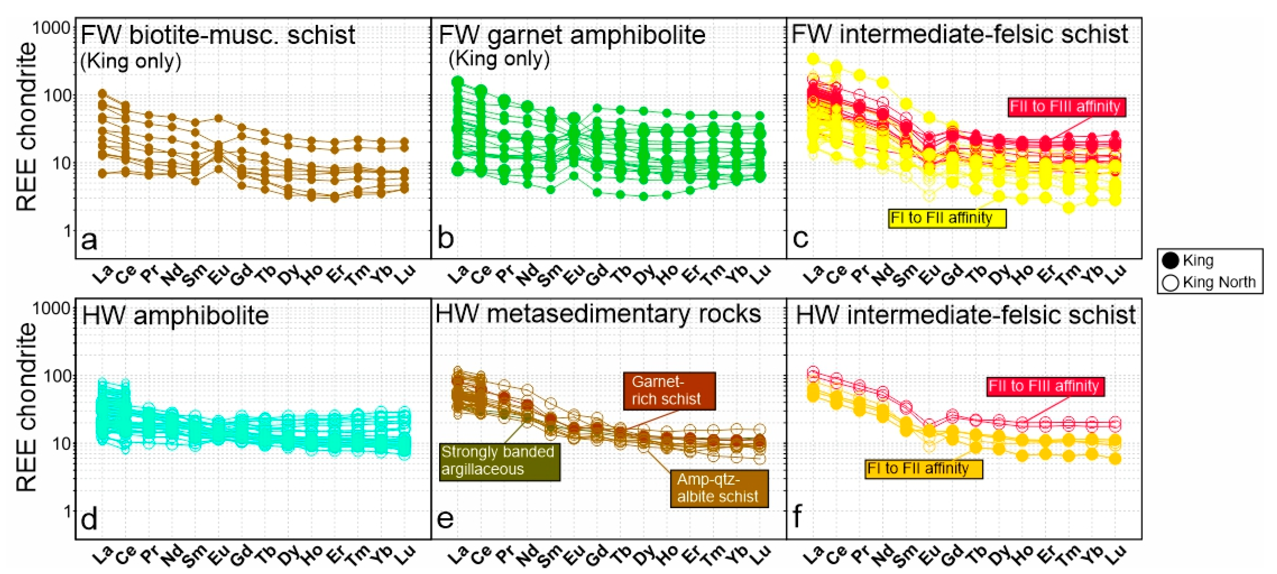Minerals 14 00481 g012