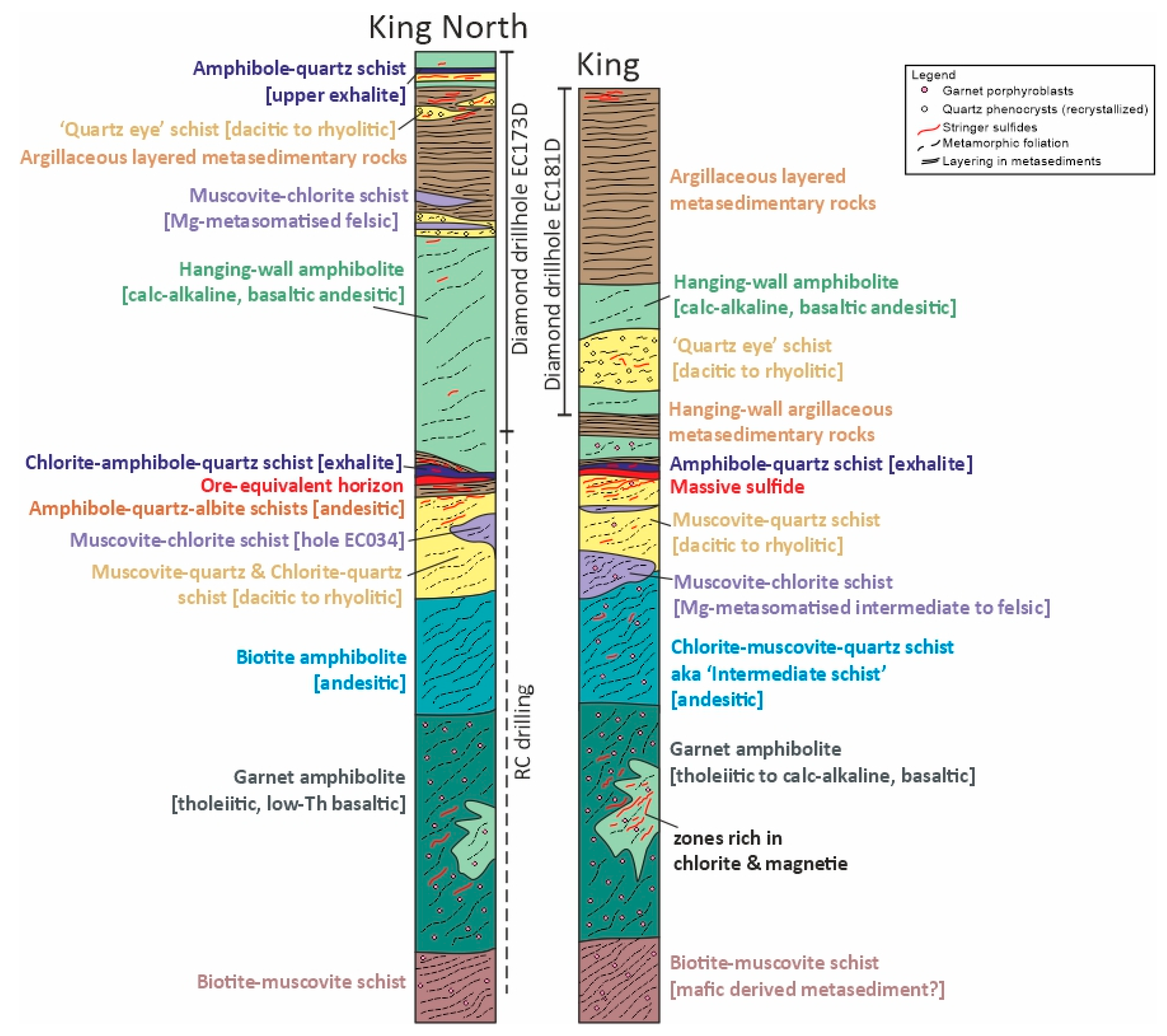 Minerals 14 00481 g015
