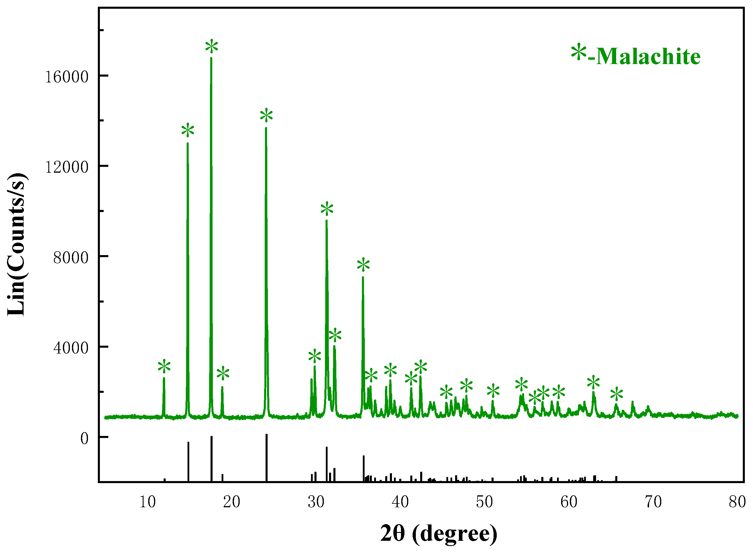 Minerals 14 00483 g001
