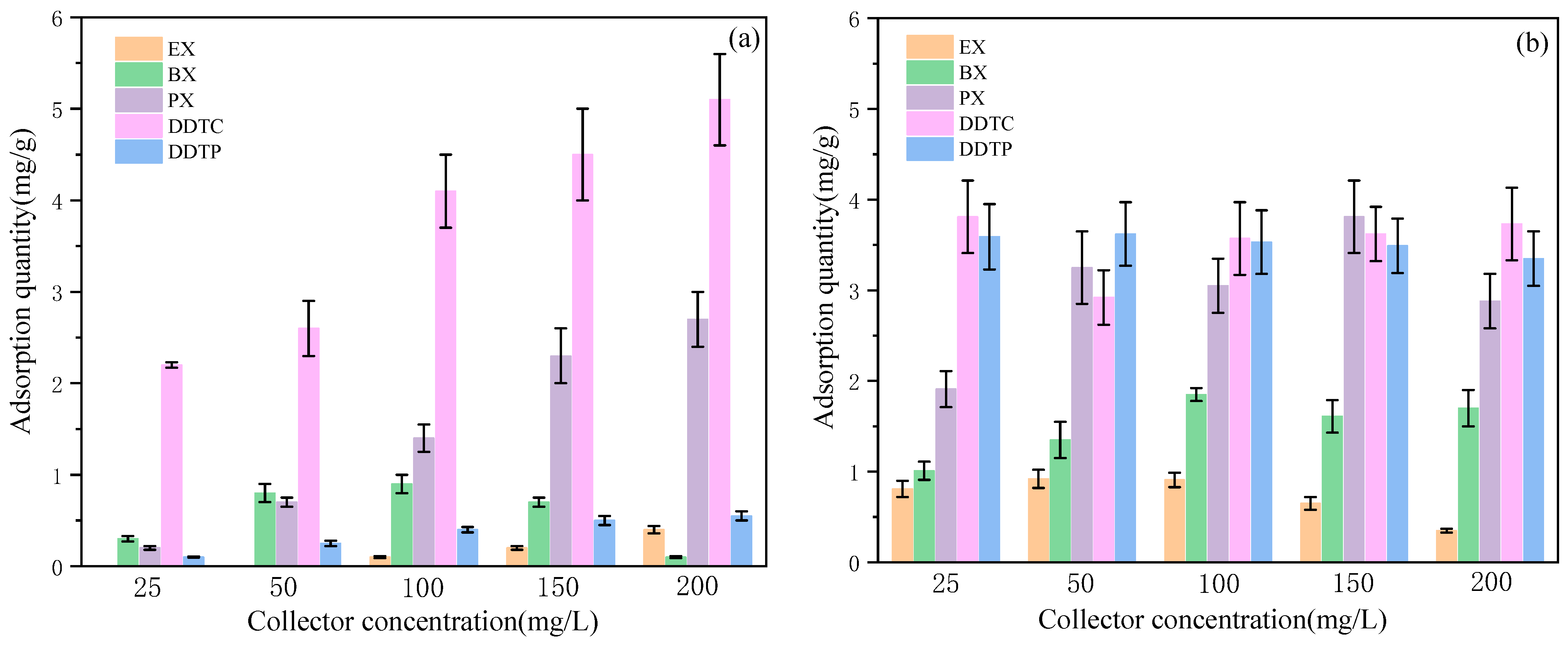 Minerals 14 00483 g005