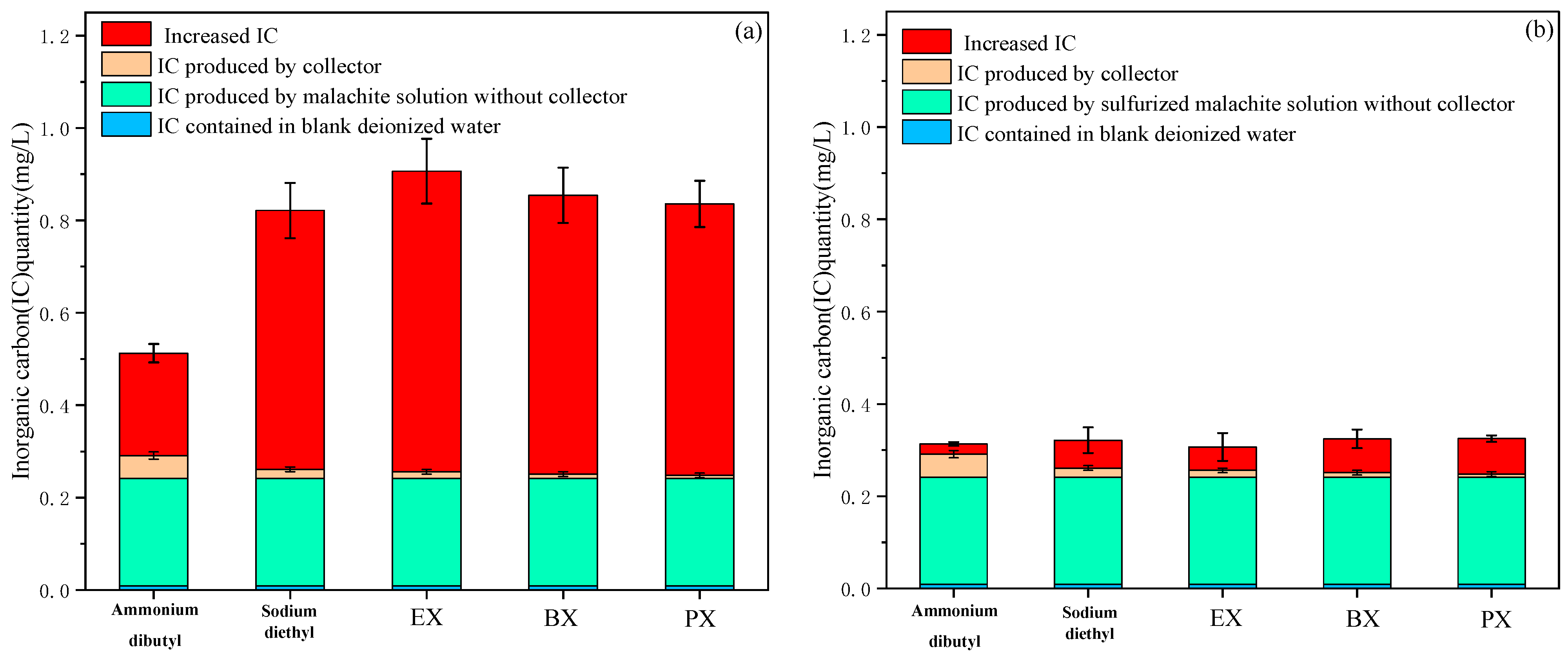 Minerals 14 00483 g006