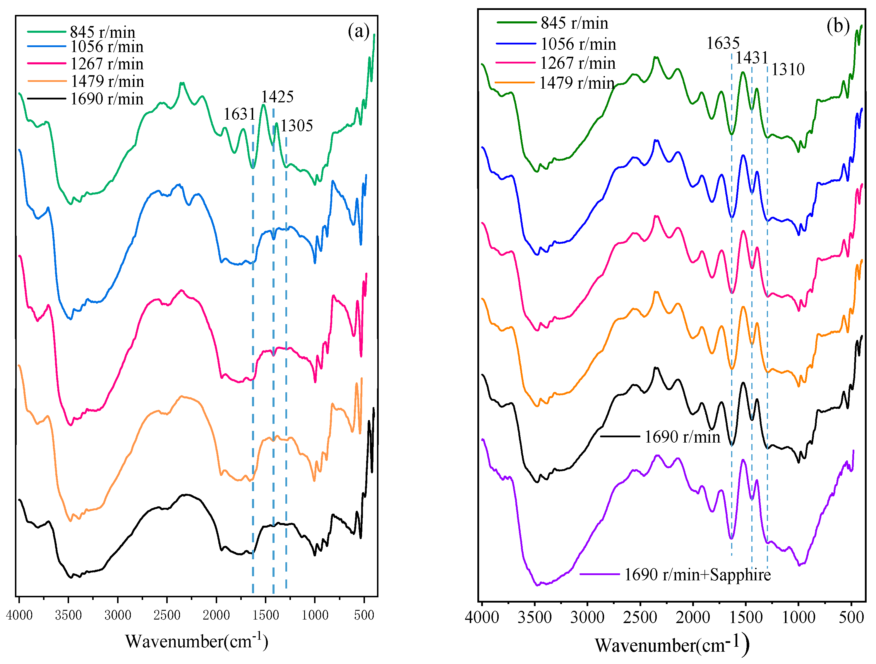 Minerals 14 00483 g011