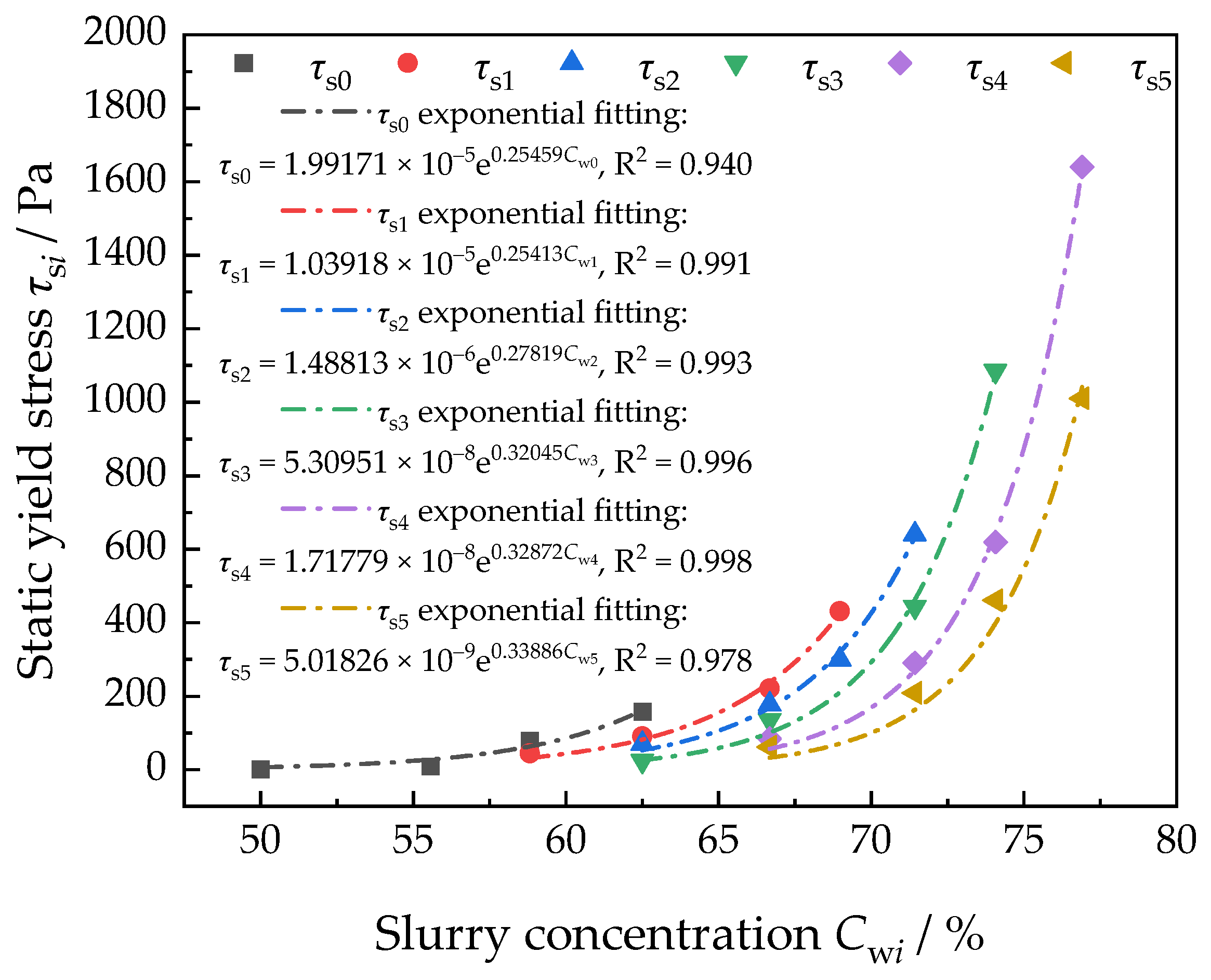 Minerals 14 00487 g002