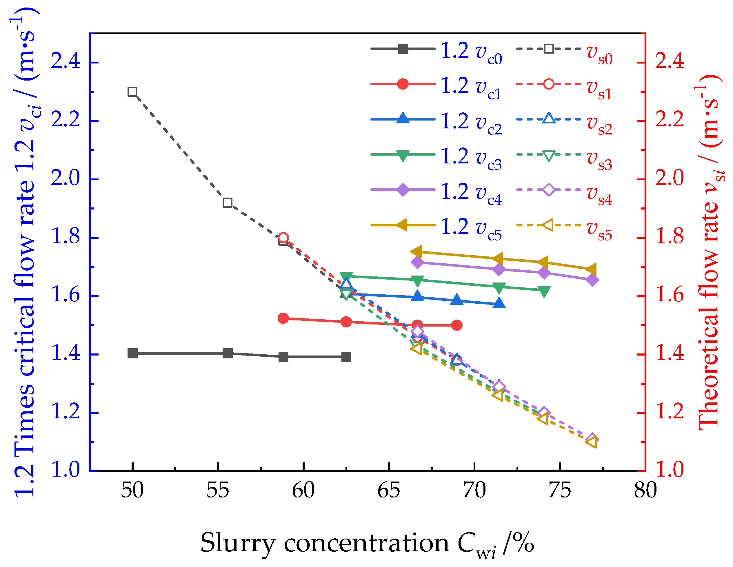 Minerals 14 00487 g004