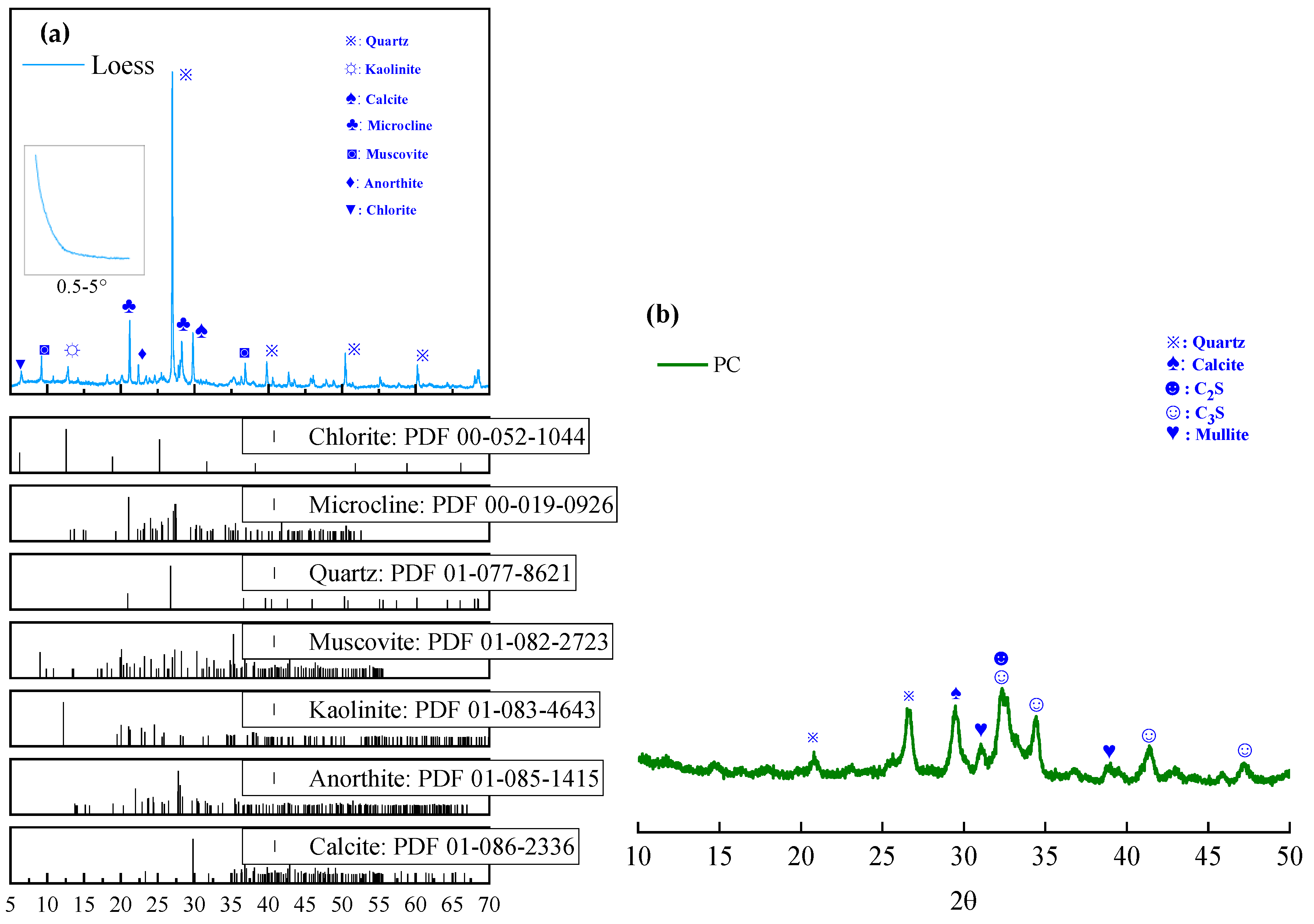 Minerals 14 00490 g001 Minerals 14 00490 g001