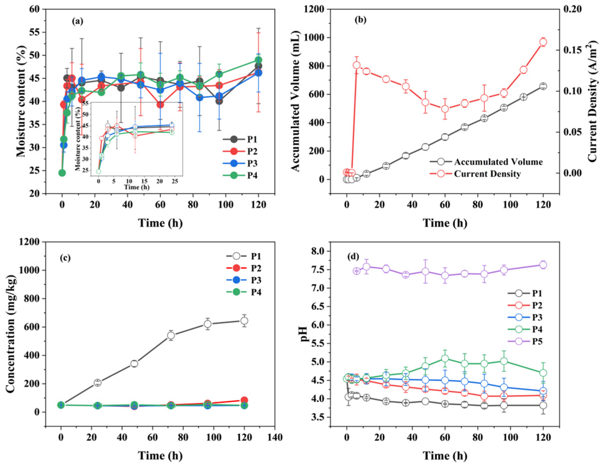 Minerals 14 00491 g003