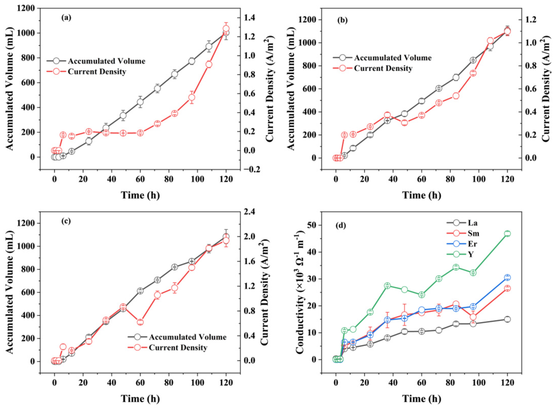 Minerals 14 00491 g004