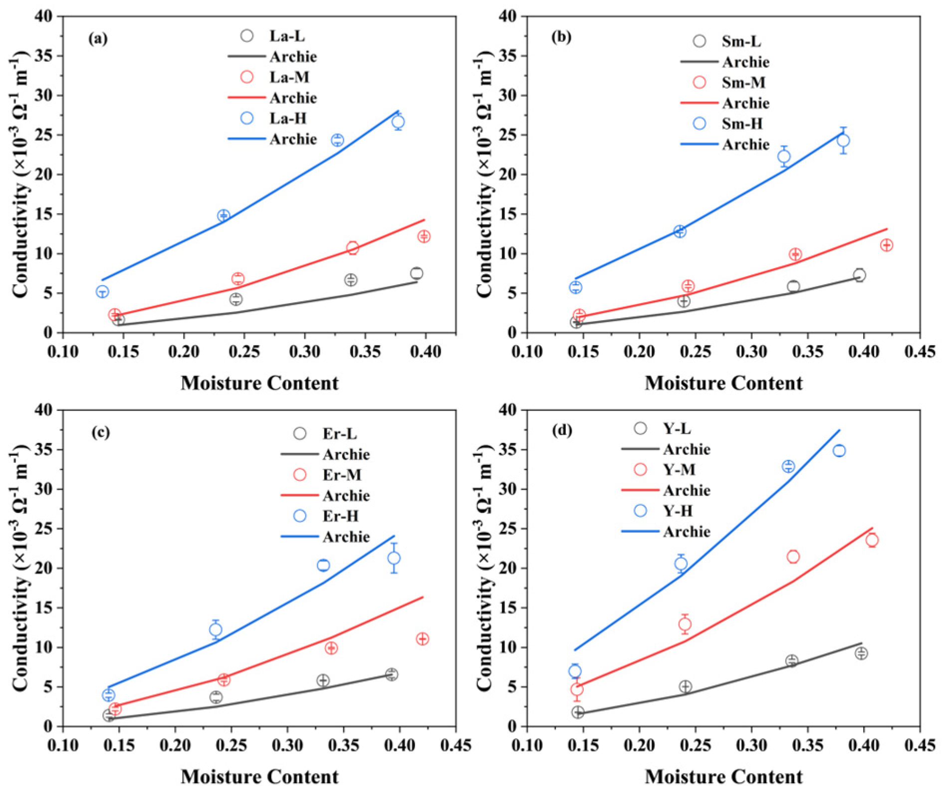Minerals 14 00491 g006