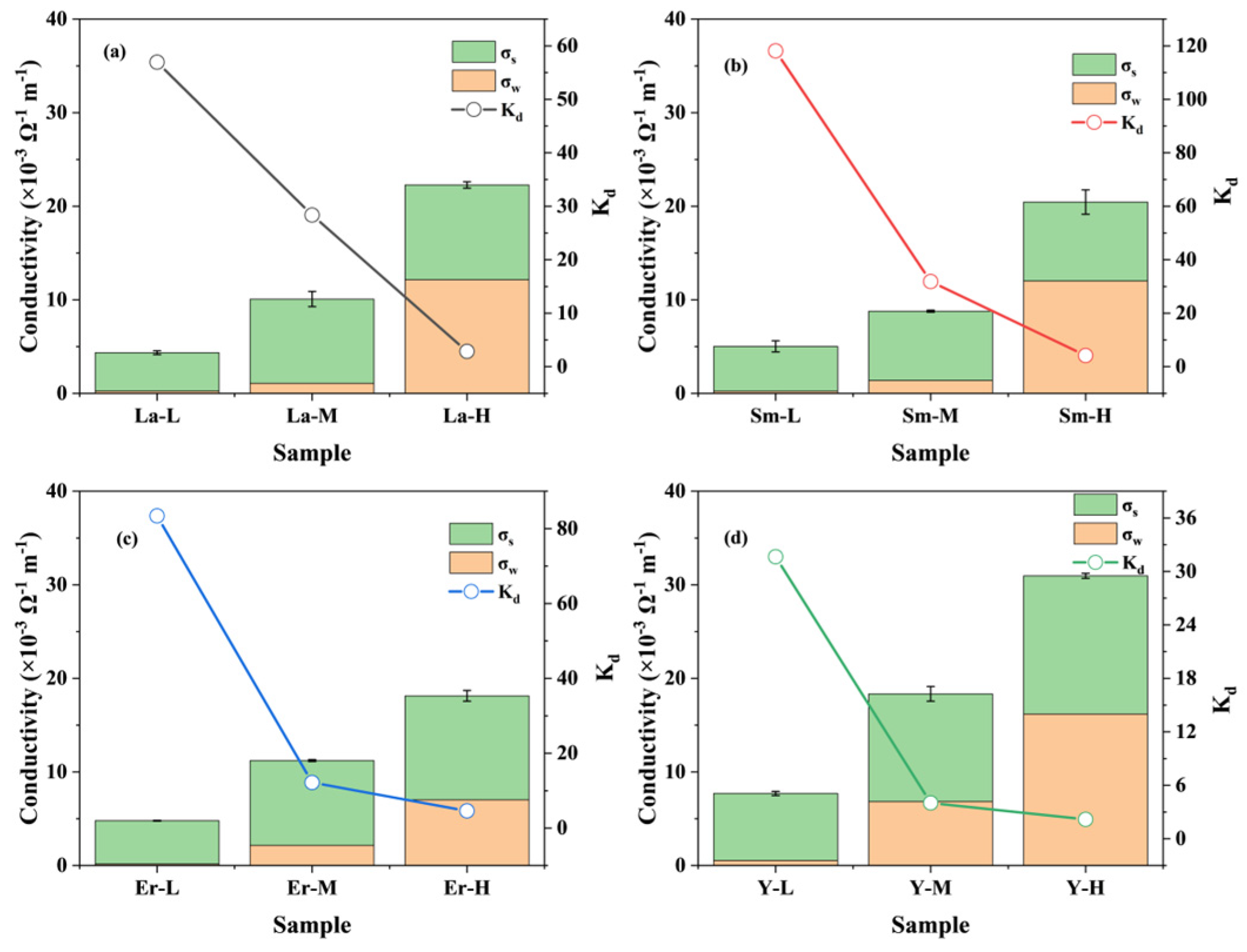 Minerals 14 00491 g008