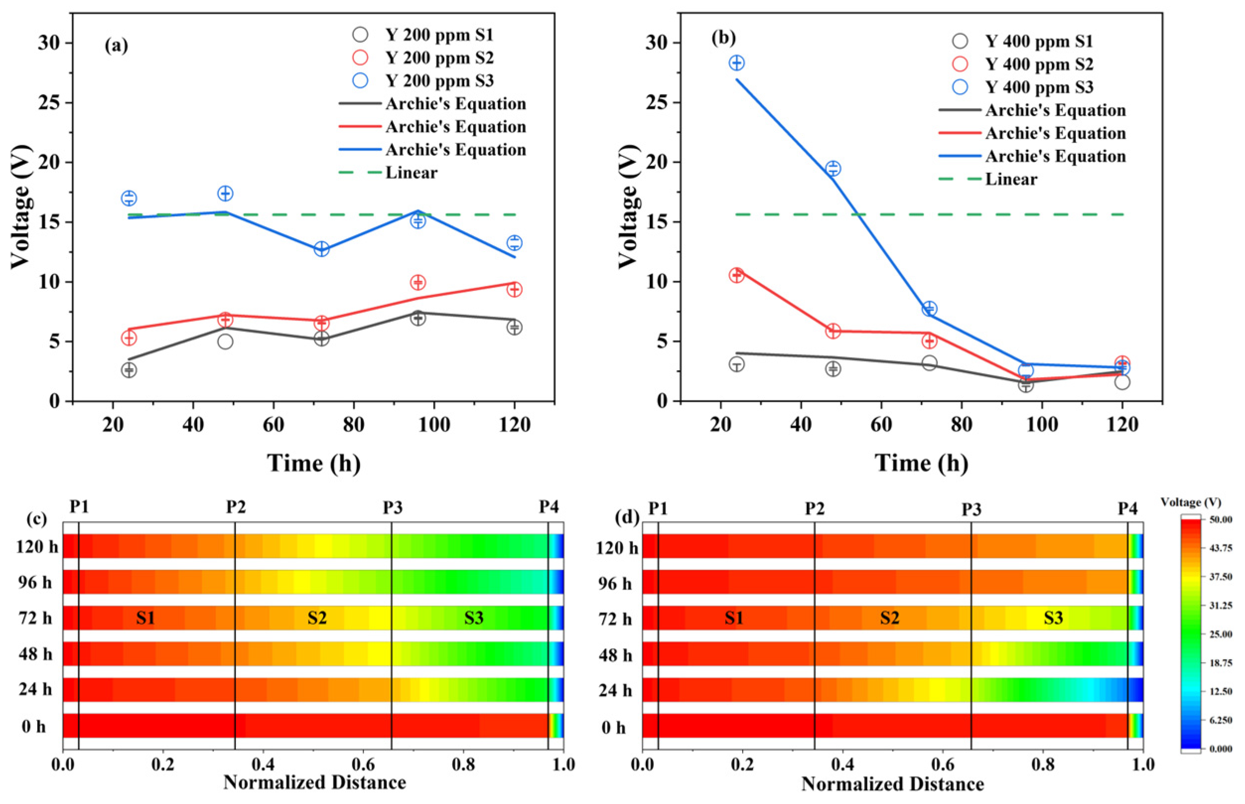 Minerals 14 00491 g009