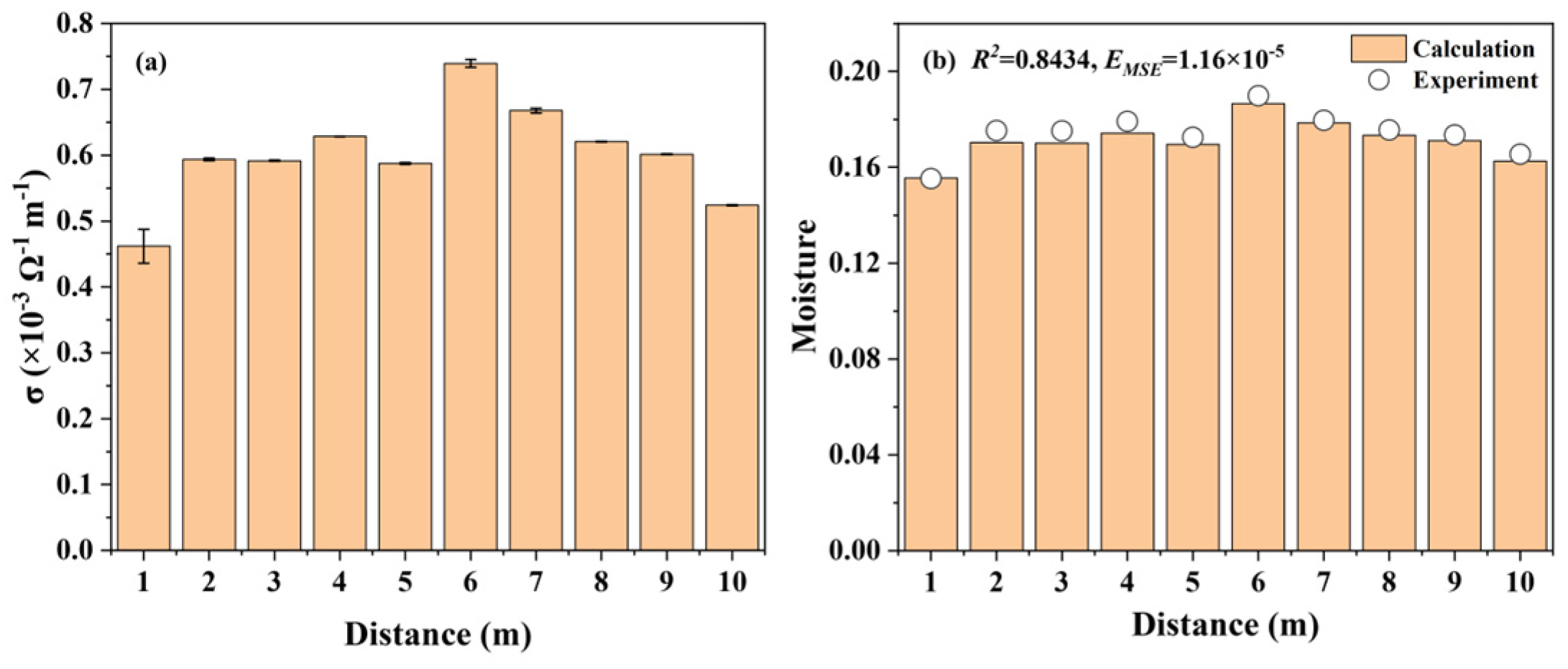 Minerals 14 00491 g010
