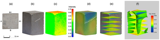 Minerals 14 00501 g010