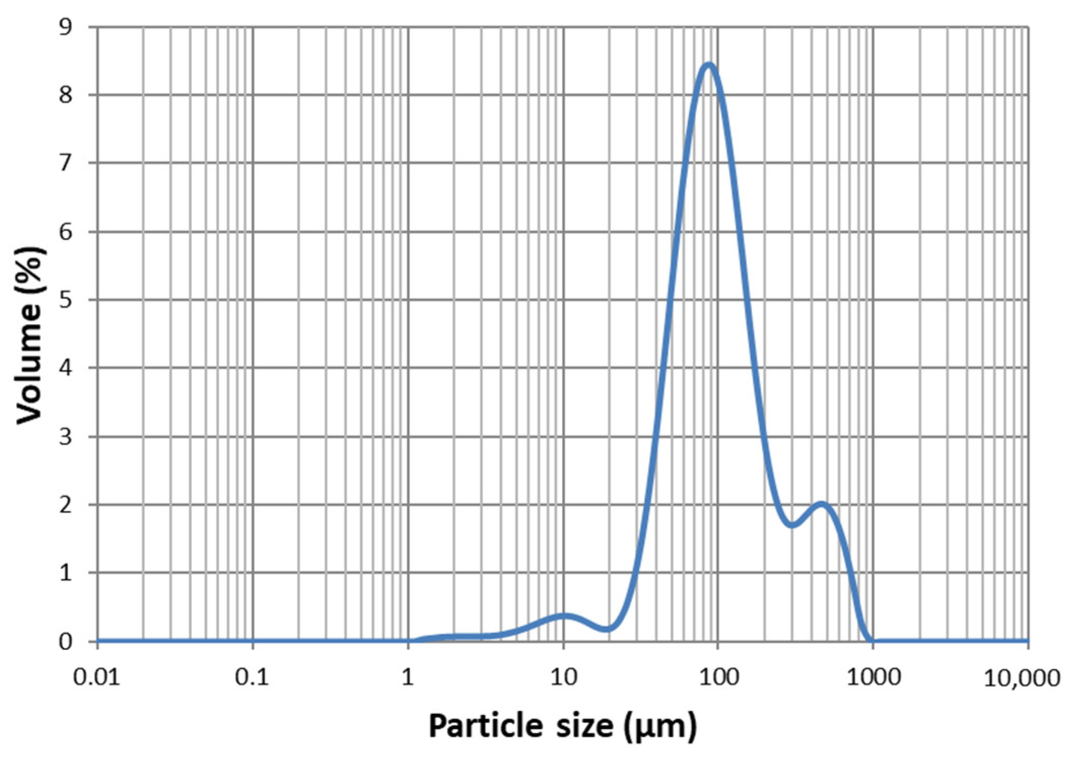 Minerals 14 00502 g001
