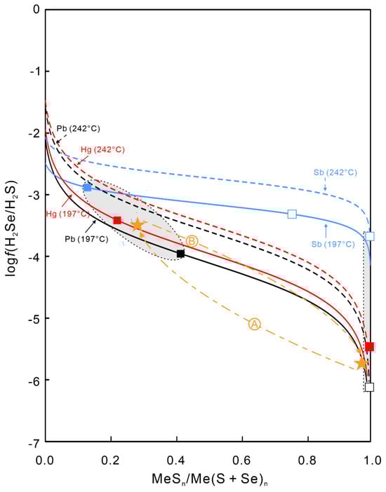 Minerals 14 00507 g013