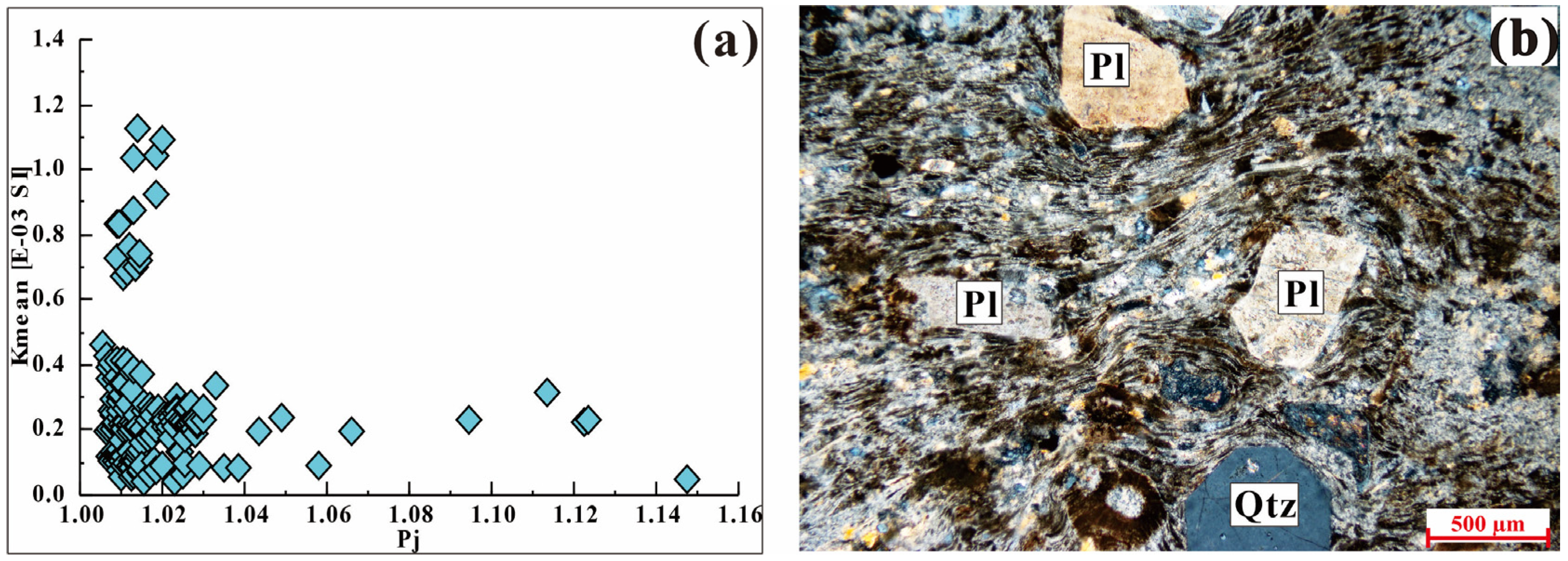 Minerals 14 00515 g009 Minerals 14 00515 g009
