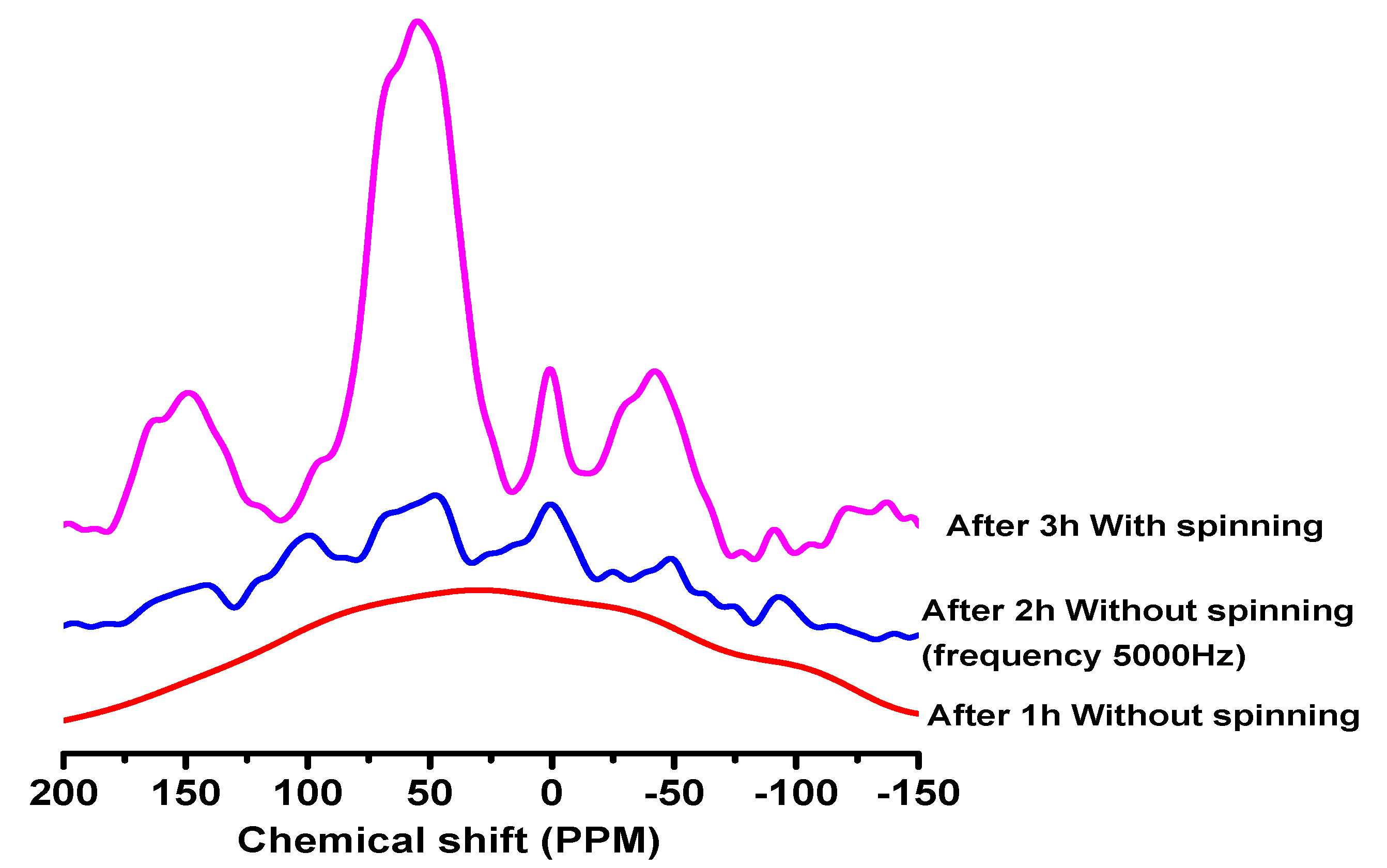 Minerals 14 00516 g002