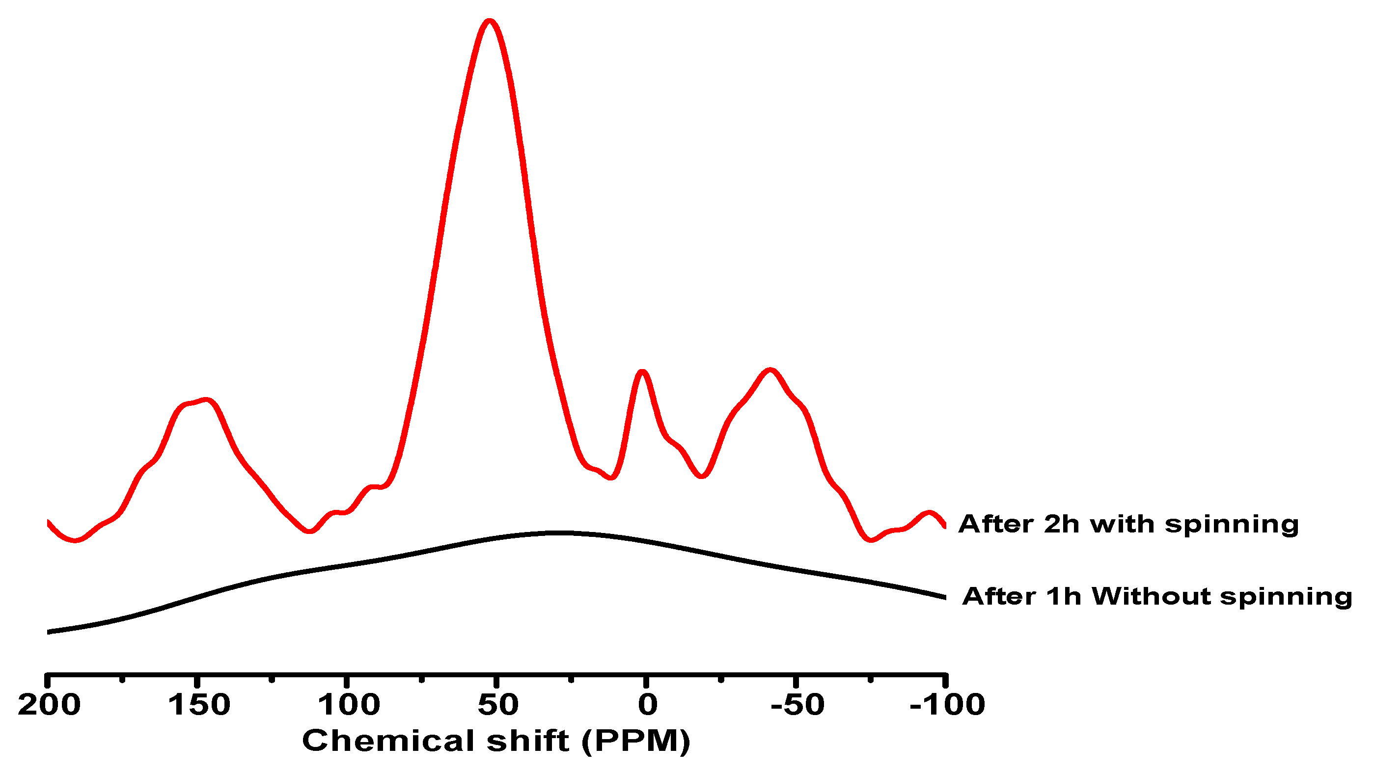 Minerals 14 00516 g003