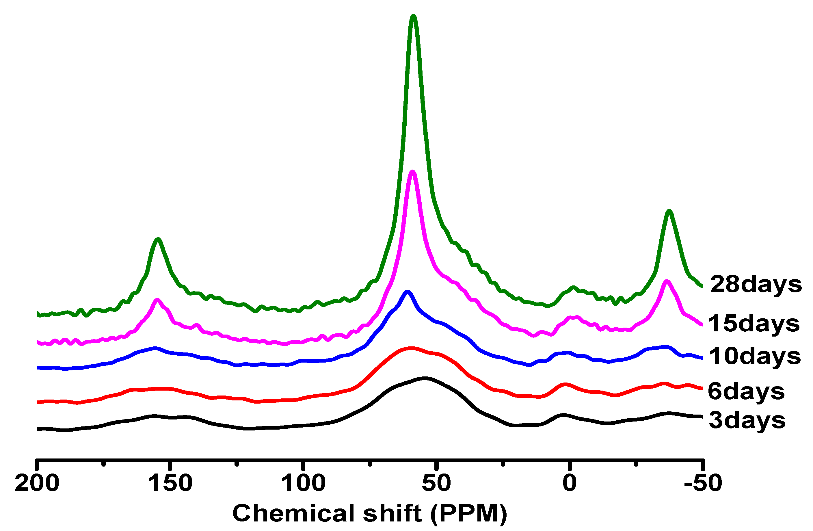 Minerals 14 00516 g006