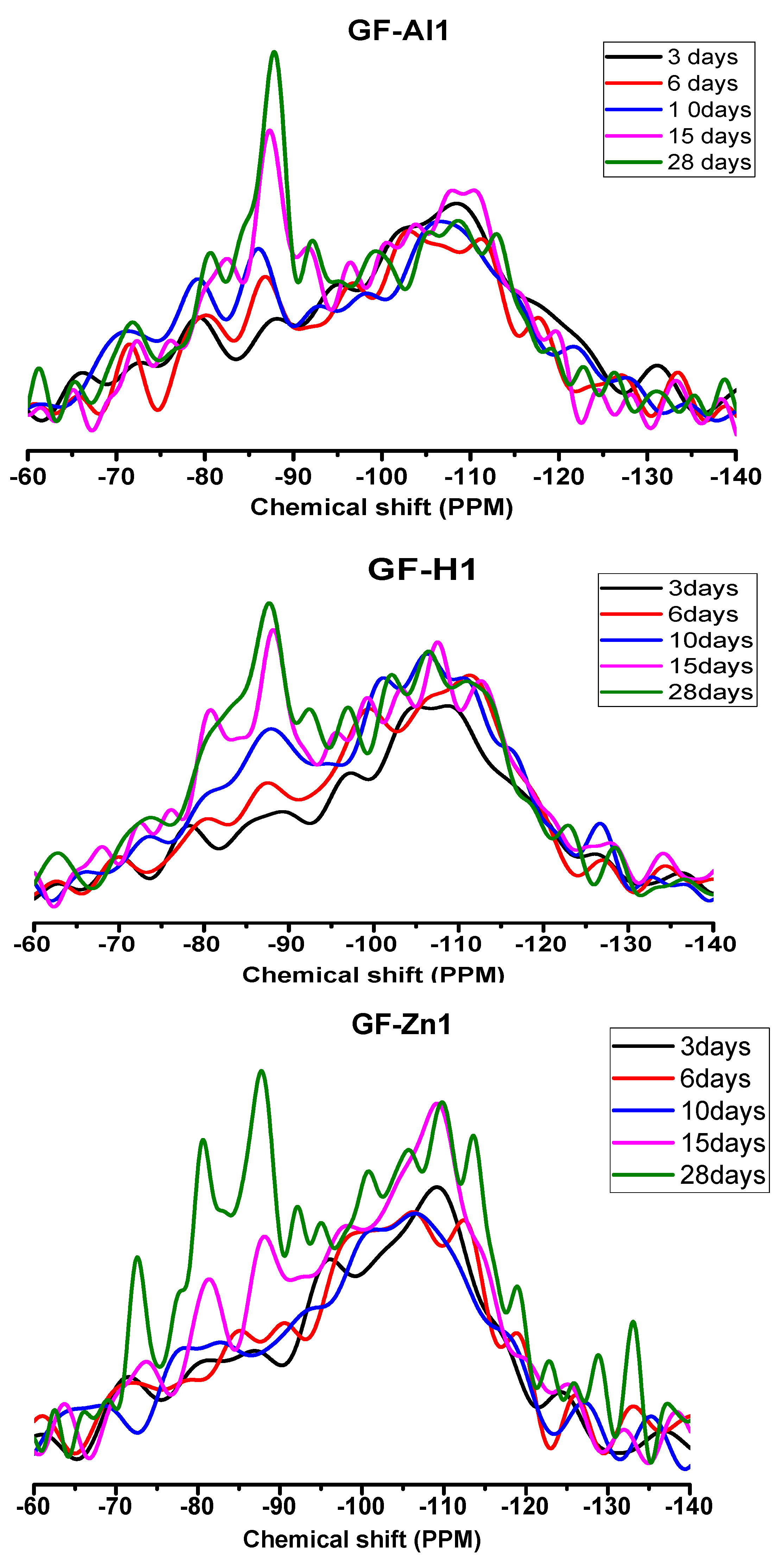 Minerals 14 00516 g008