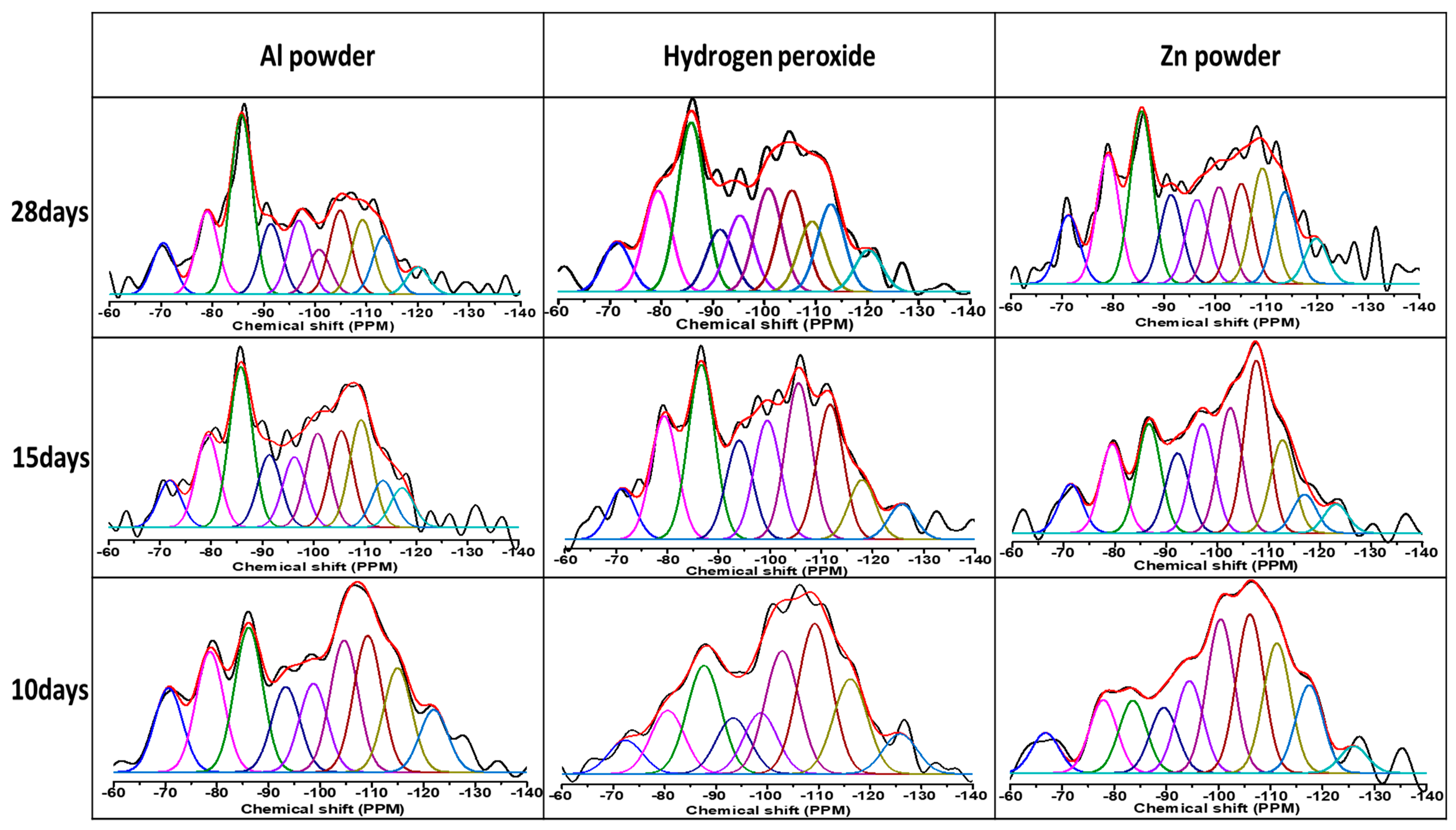 Minerals 14 00516 g009