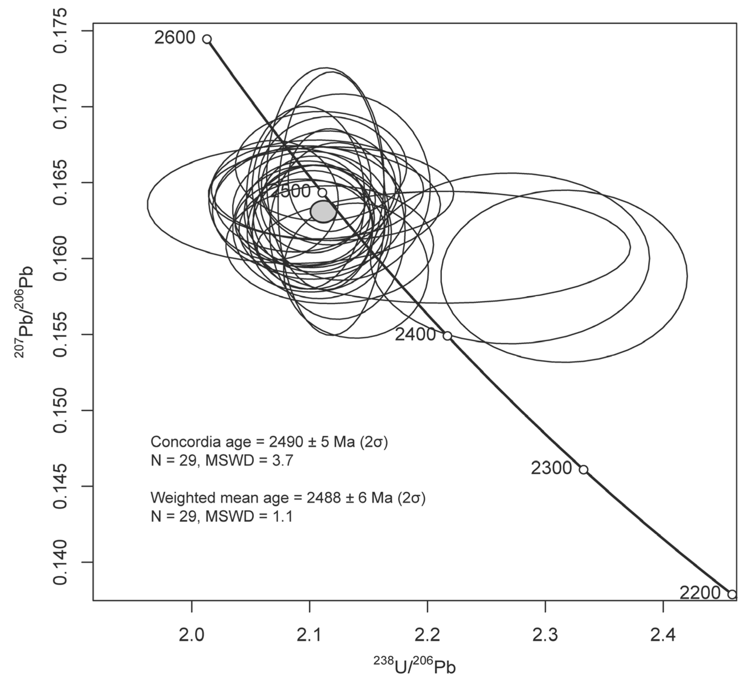 Minerals 14 00520 g005