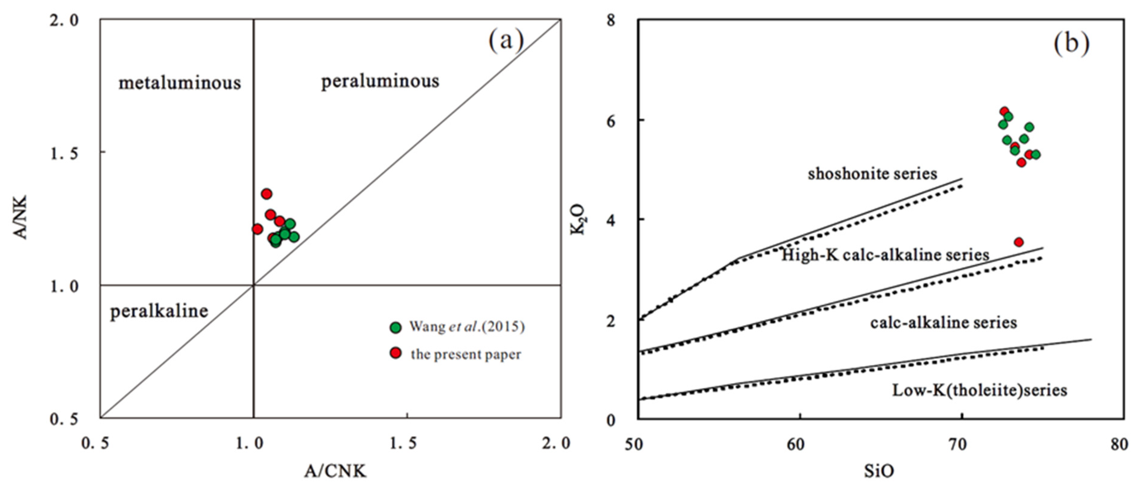 Minerals 14 00520 g006