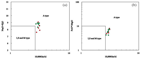 Minerals 14 00520 g008