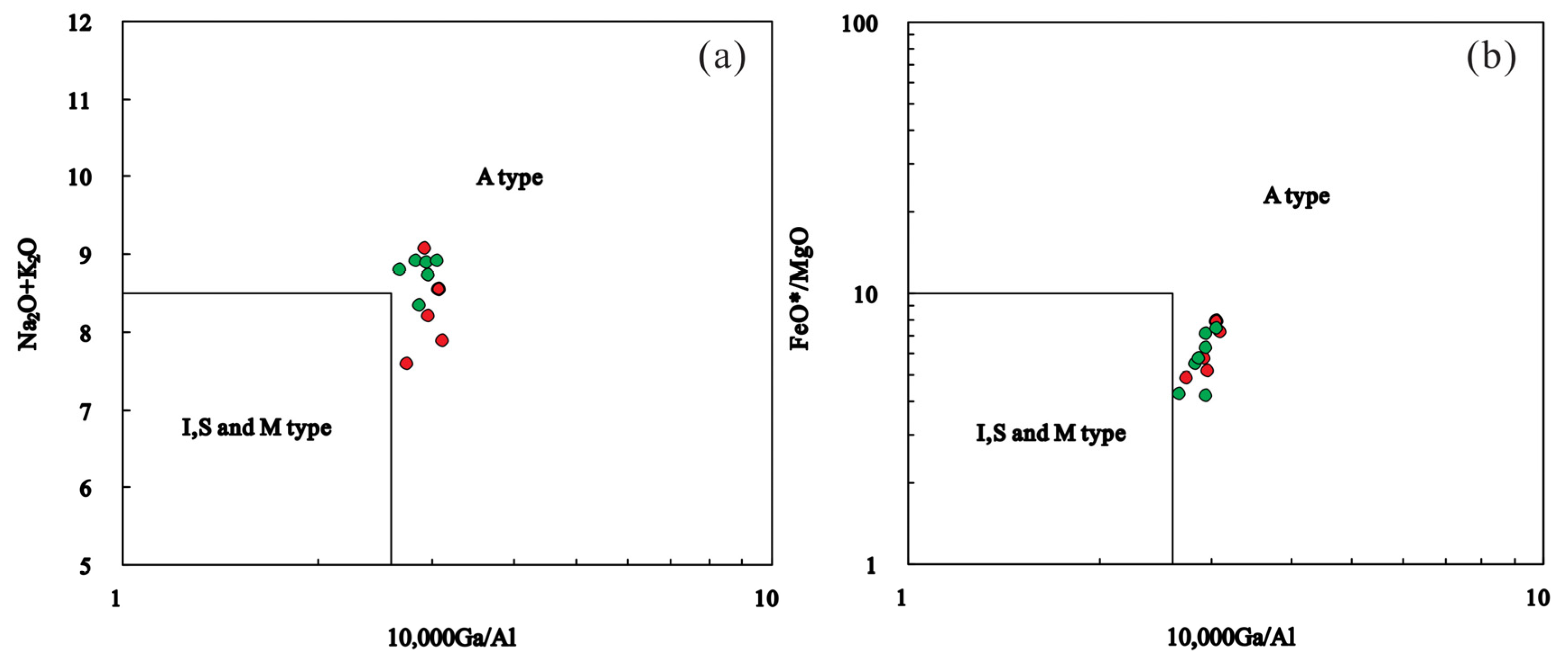 Minerals 14 00520 g008