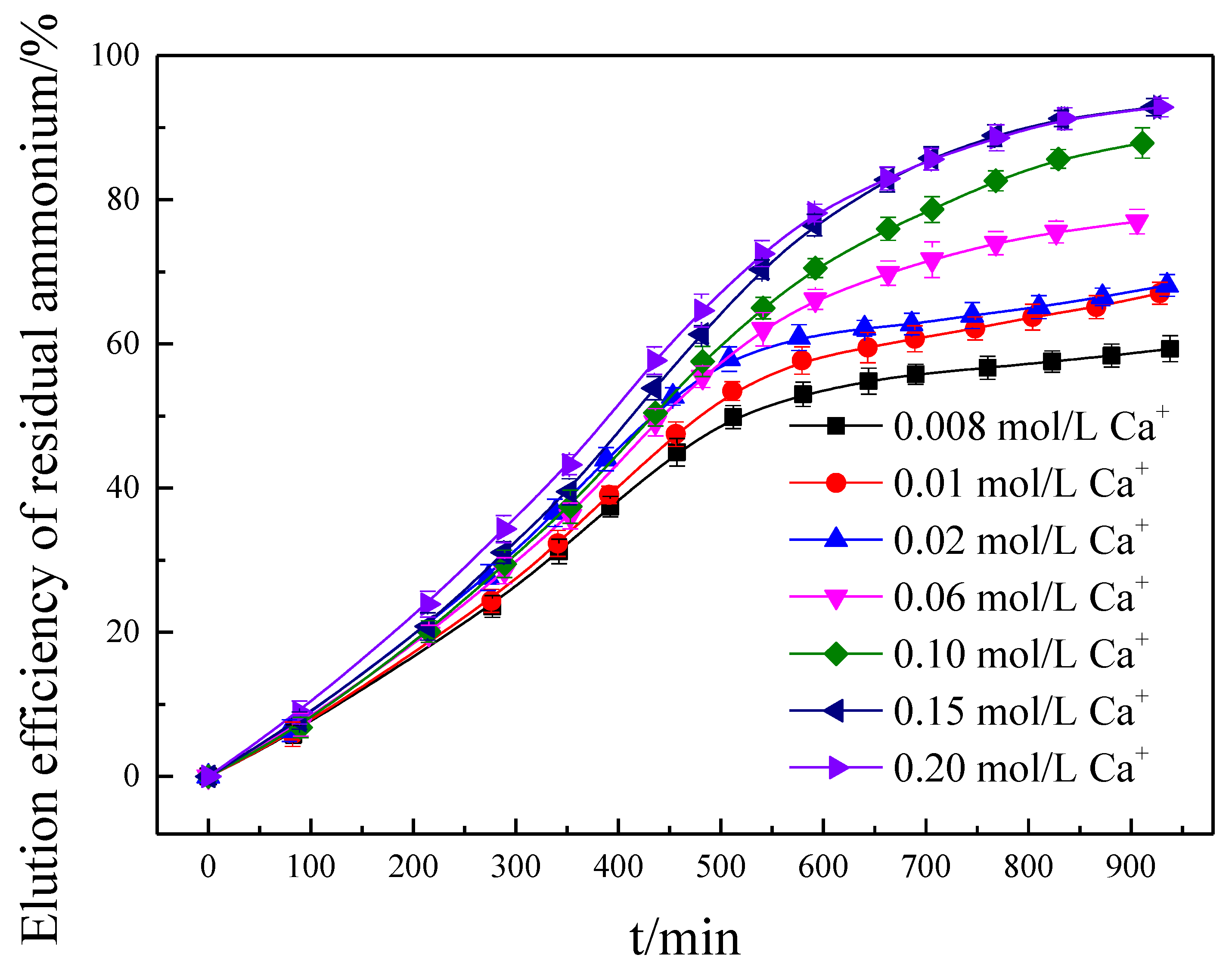 Minerals 14 00521 g001