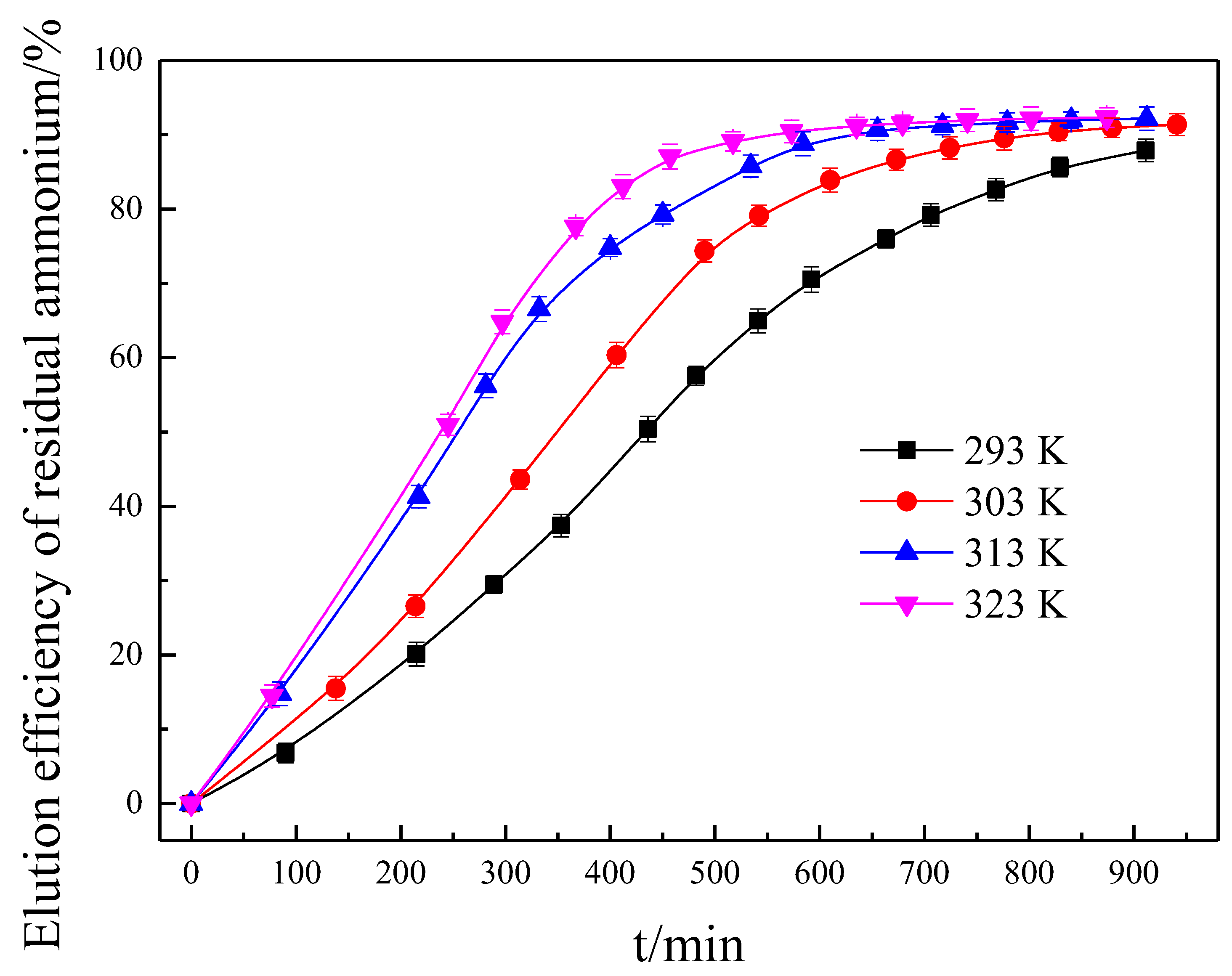 Minerals 14 00521 g002