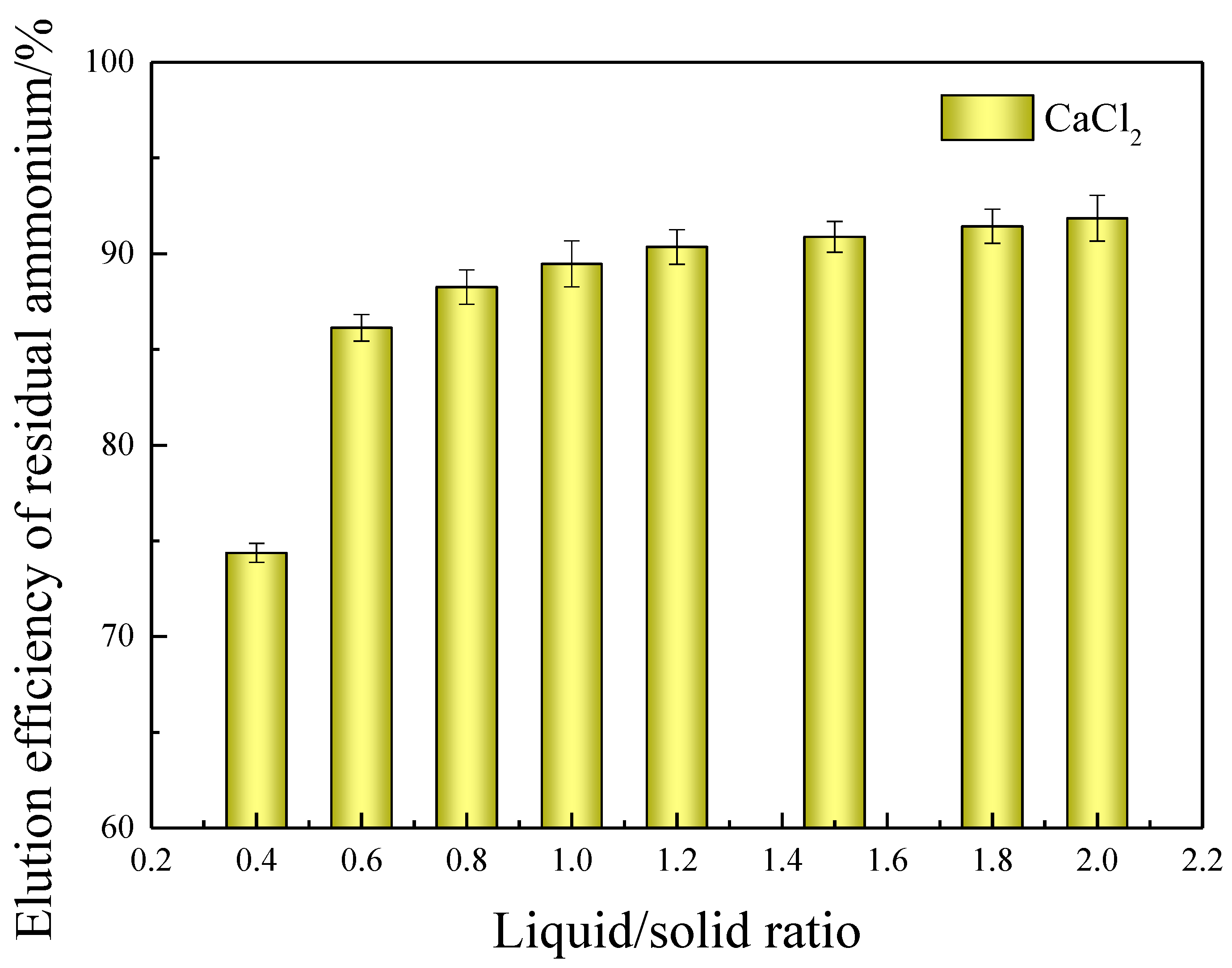 Minerals 14 00521 g003