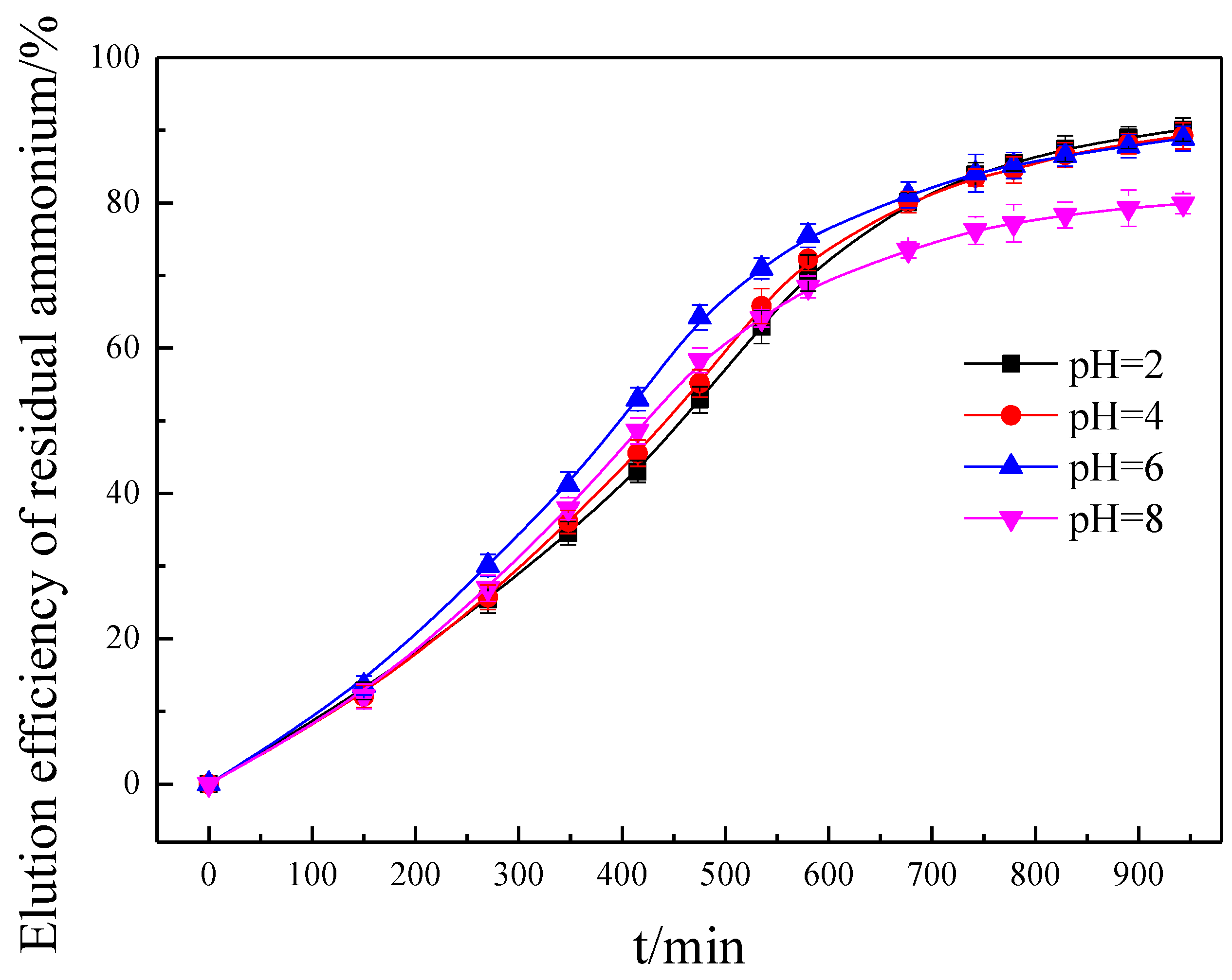 Minerals 14 00521 g005