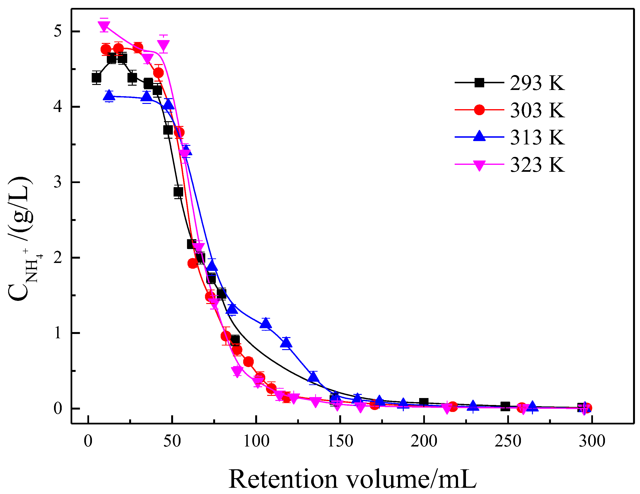 Minerals 14 00521 g007