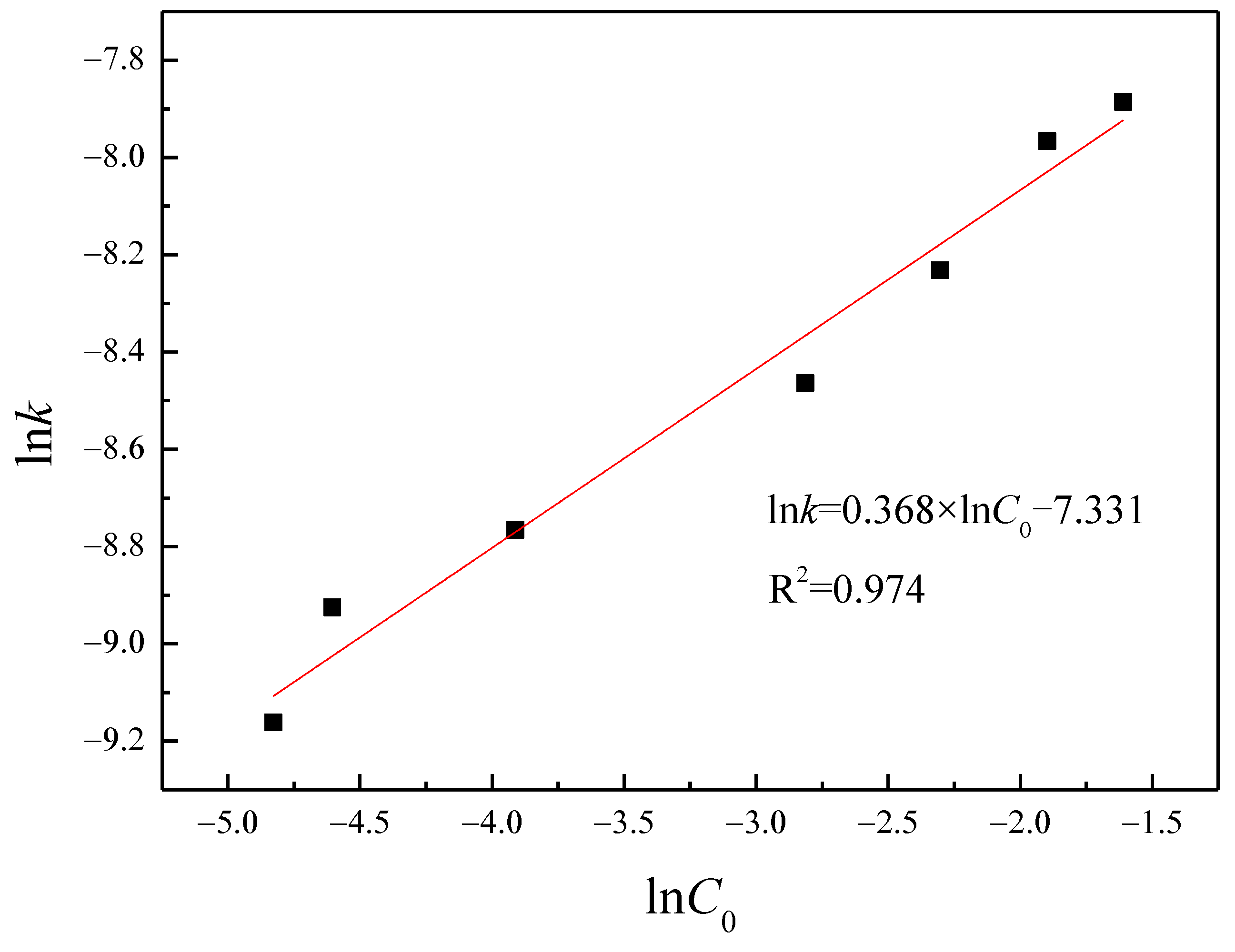 Minerals 14 00521 g010