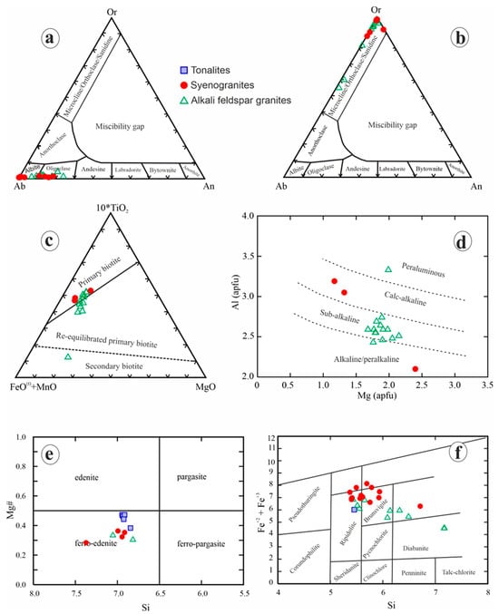 Minerals 14 00522 g008