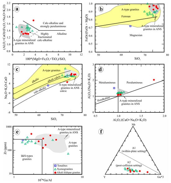 Minerals 14 00522 g012