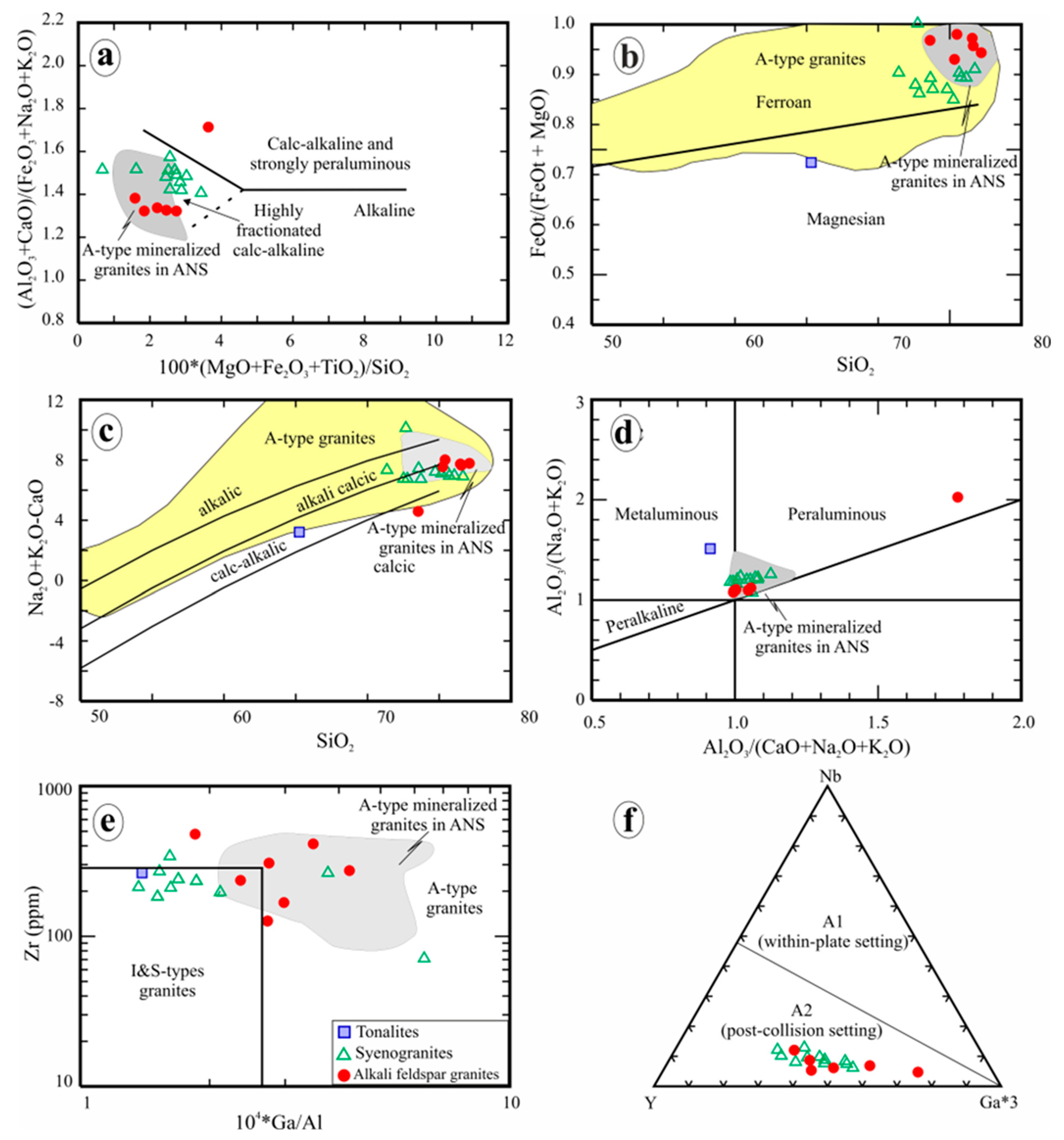 Minerals 14 00522 g012