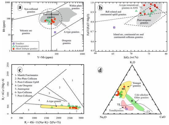 Minerals 14 00522 g013