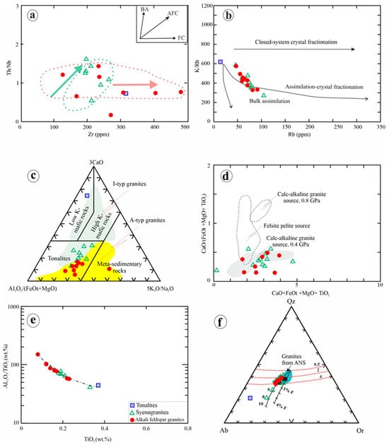 Minerals 14 00522 g014