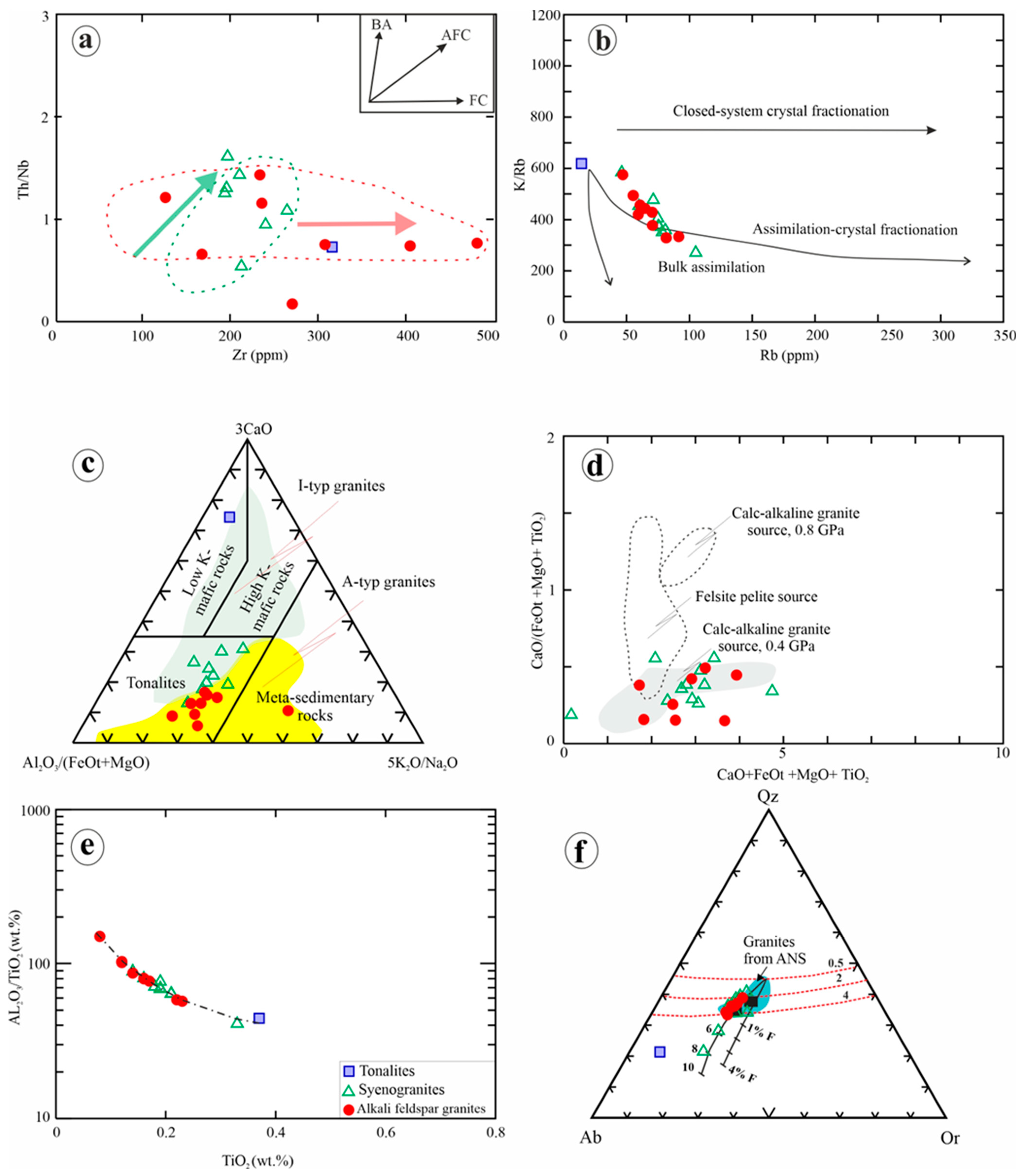 Minerals 14 00522 g014