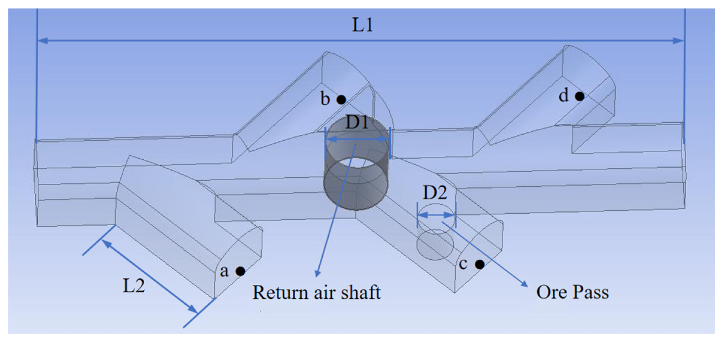 Minerals 14 00523 g001 Minerals 14 00523 g001