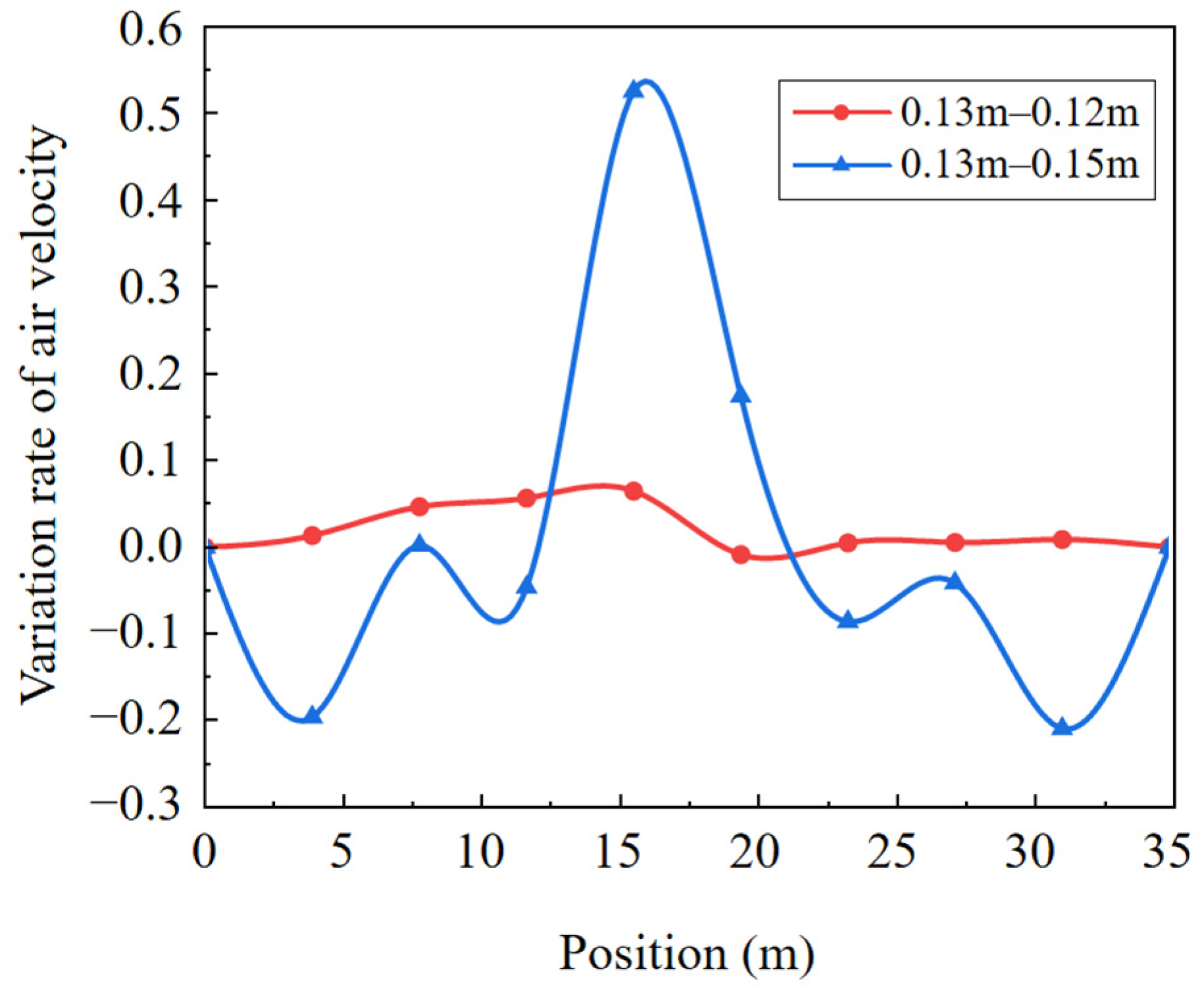 Minerals 14 00523 g006 Minerals 14 00523 g006
